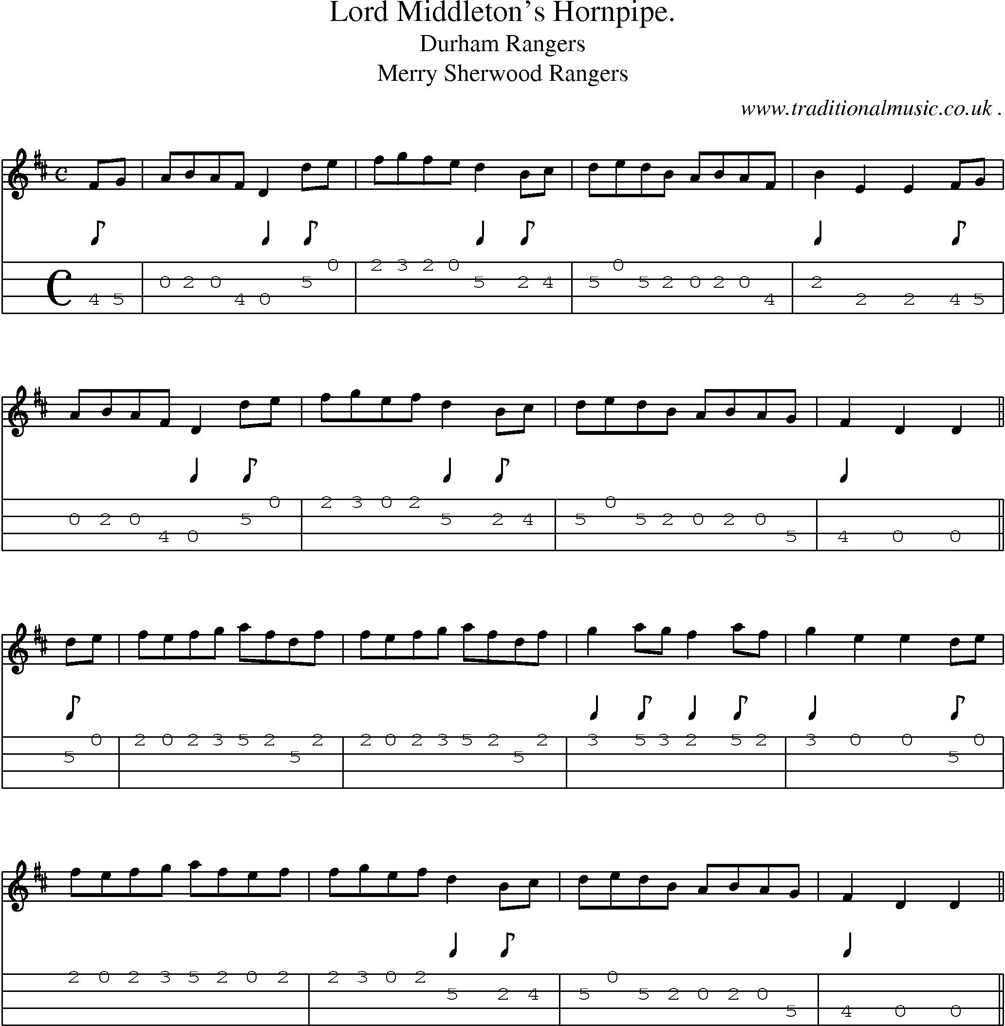 Sheet-Music and Mandolin Tabs for Lord Middletons Hornpipe
