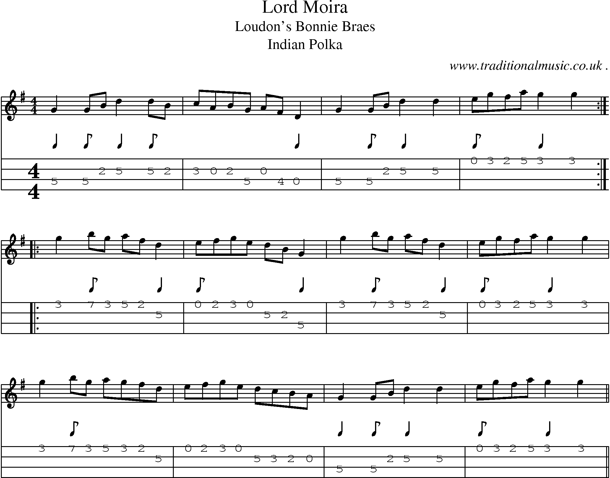 Sheet-Music and Mandolin Tabs for Lord Moira 