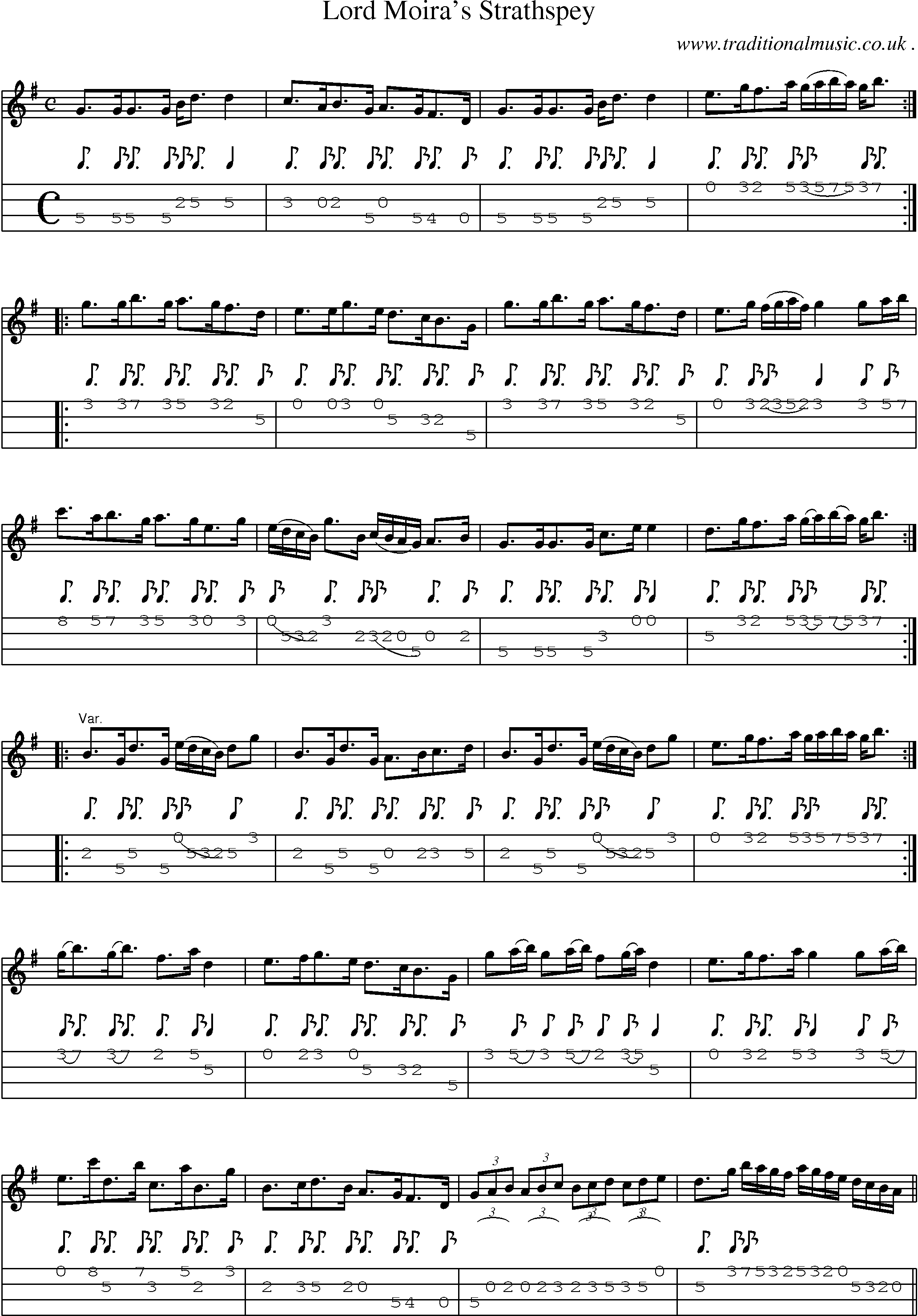 Sheet-Music and Mandolin Tabs for Lord Moiras Strathspey