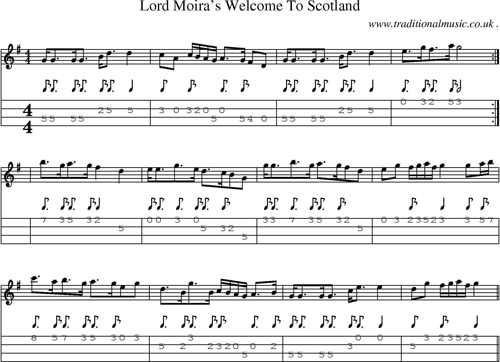 Sheet-Music and Mandolin Tabs for Lord Moiras Welcome To Scotland