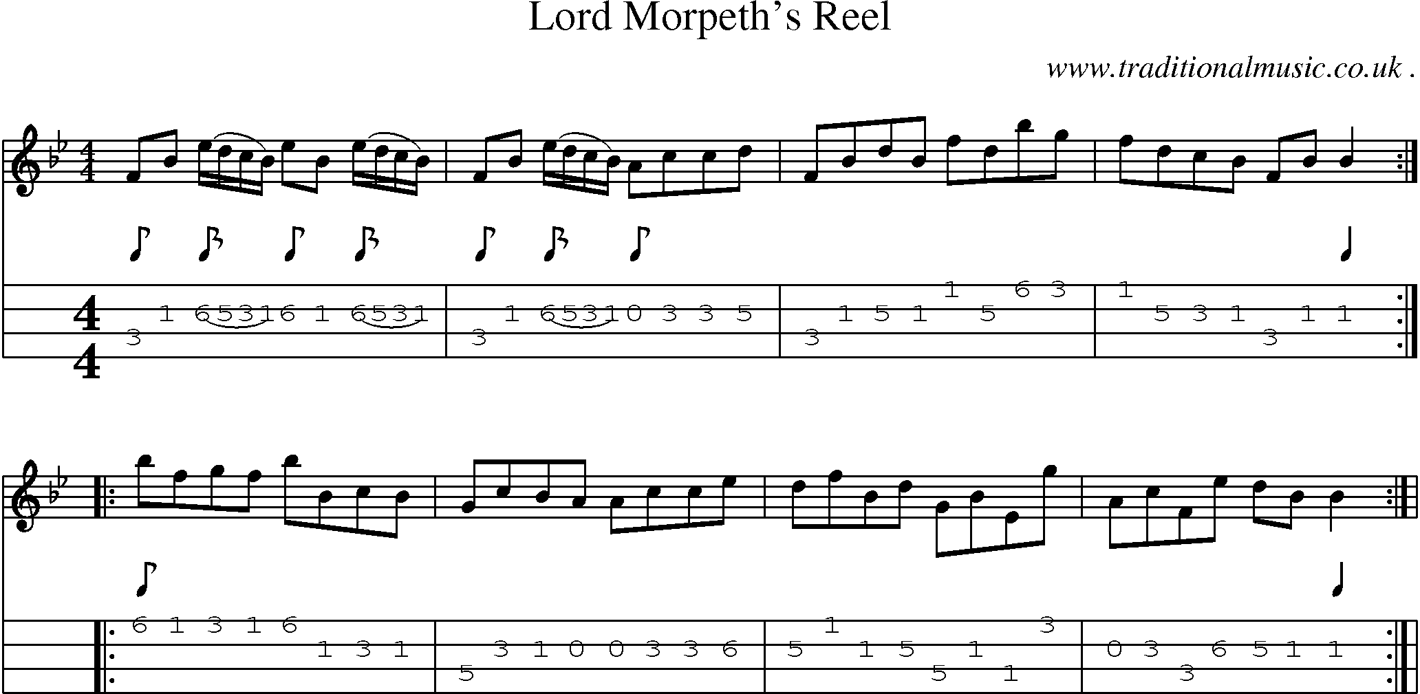 Sheet-Music and Mandolin Tabs for Lord Morpeths Reel