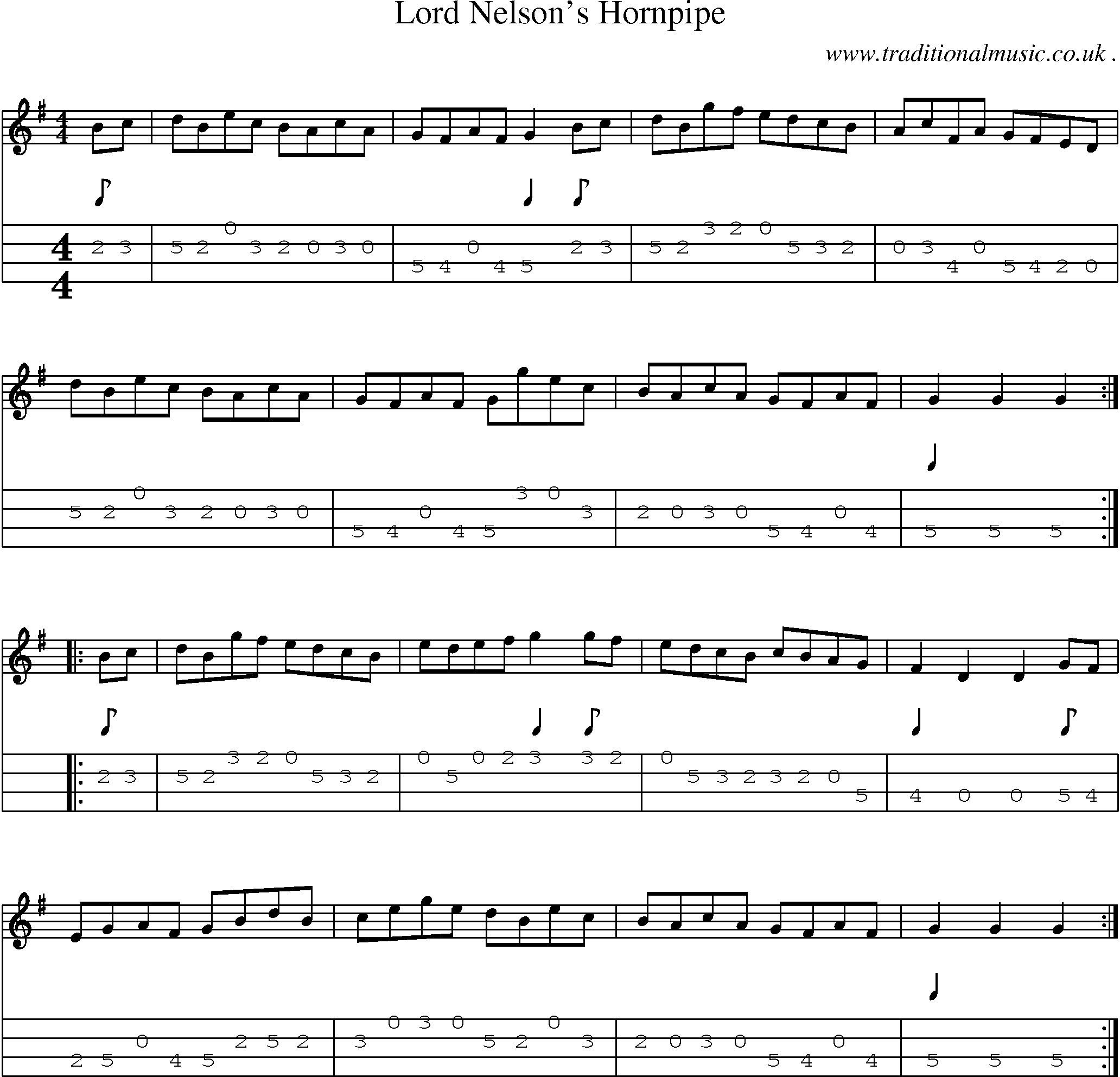 Sheet-Music and Mandolin Tabs for Lord Nelsons Hornpipe