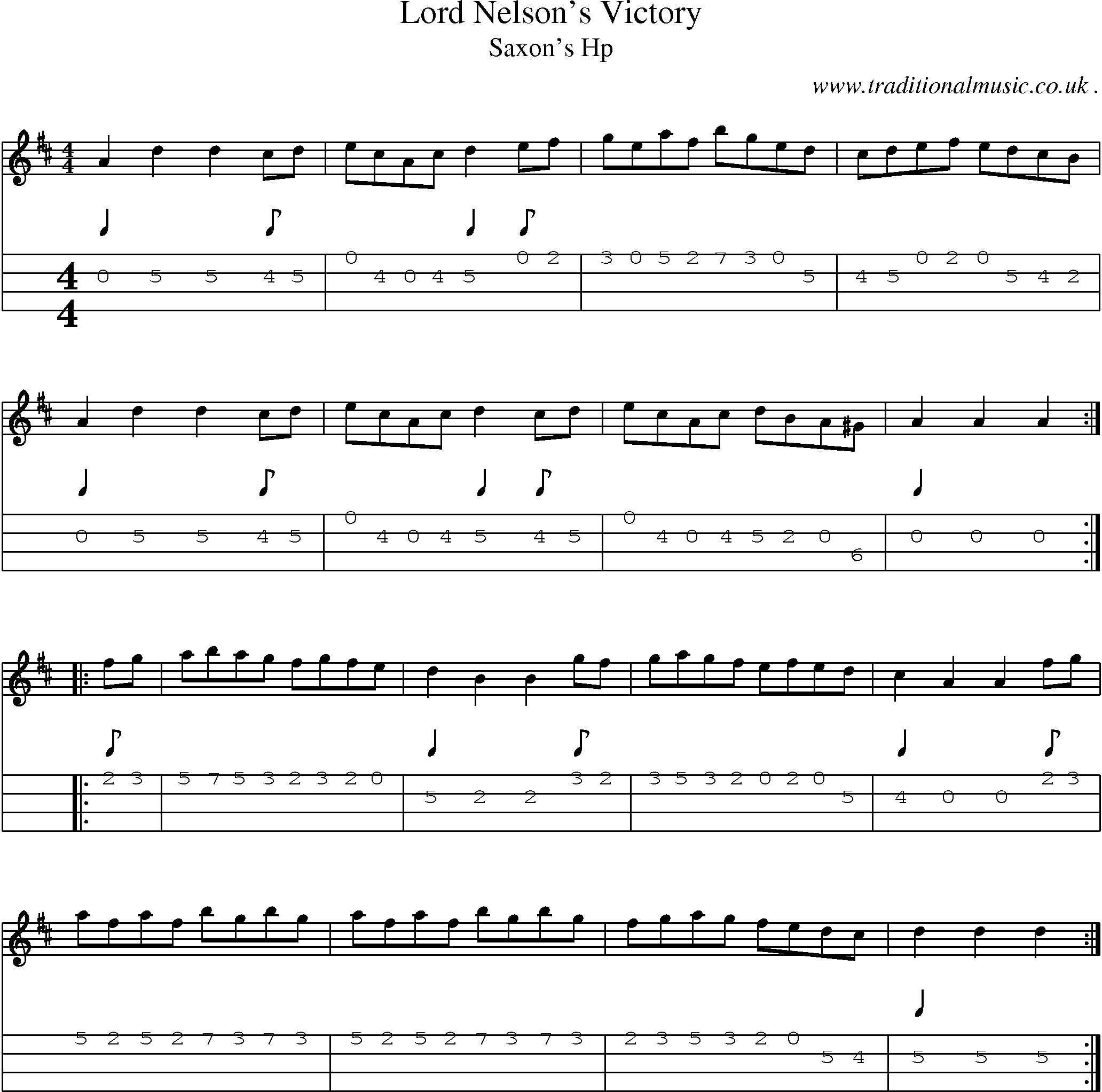 Sheet-Music and Mandolin Tabs for Lord Nelsons Victory