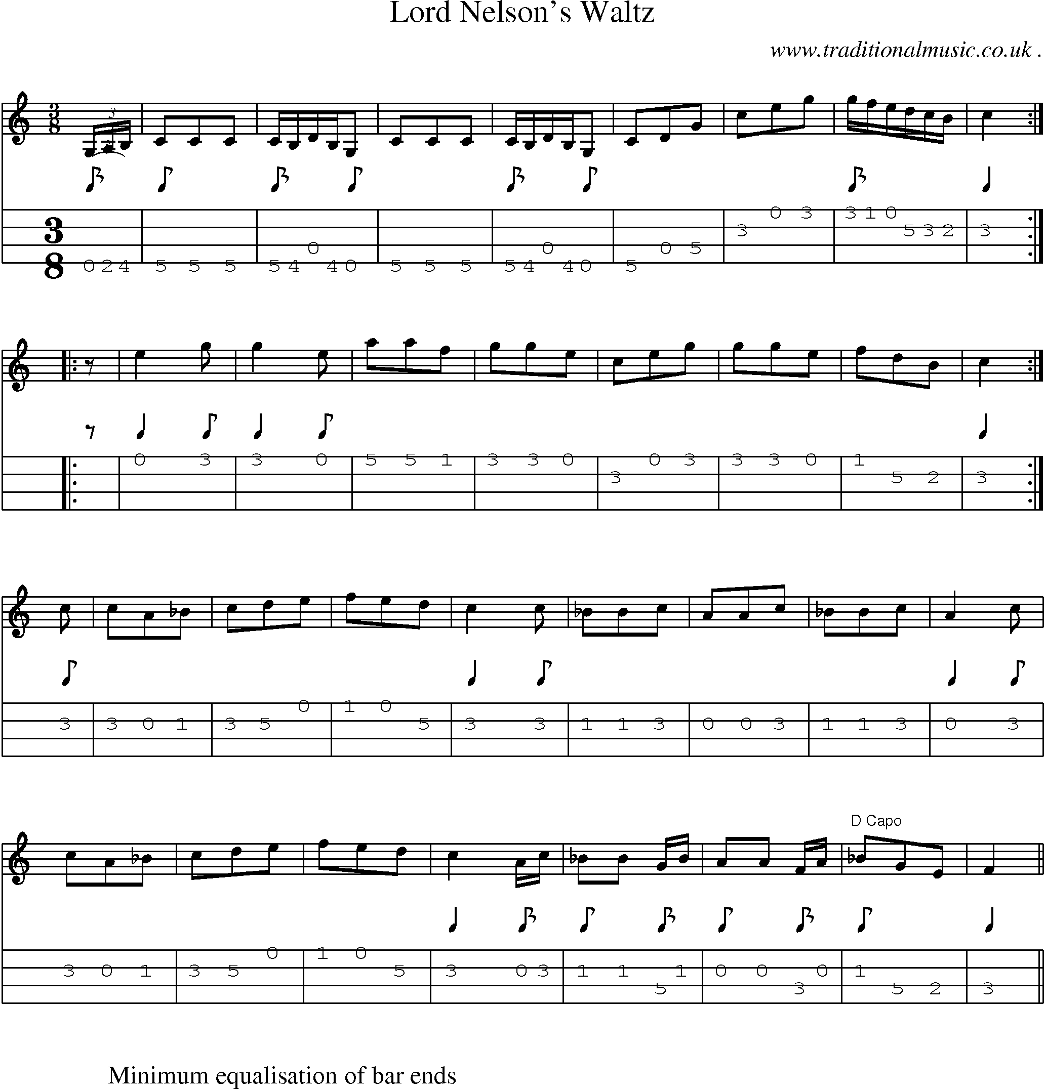 Sheet-Music and Mandolin Tabs for Lord Nelsons Waltz