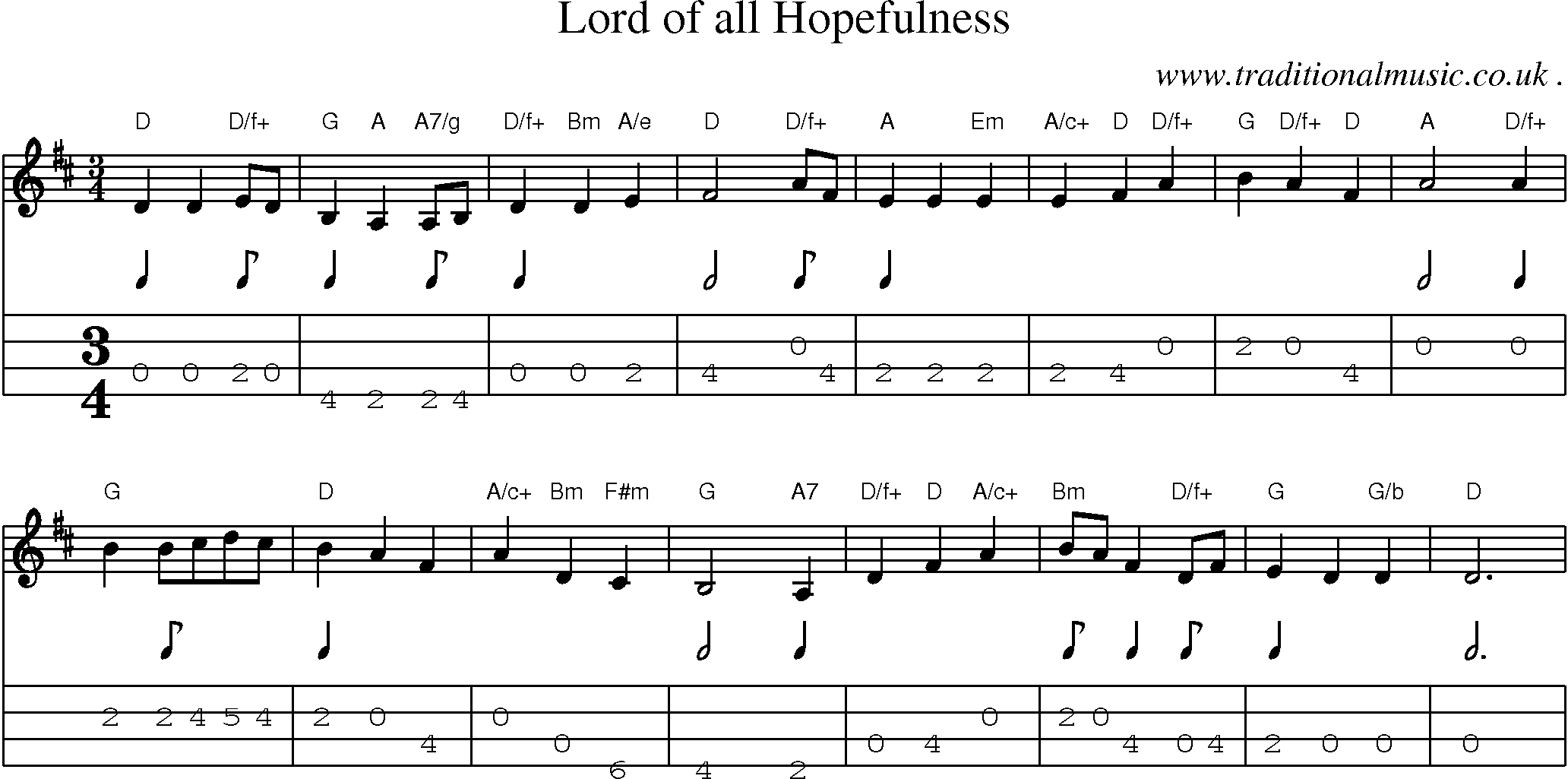 Sheet-Music and Mandolin Tabs for Lord Of All Hopefulness