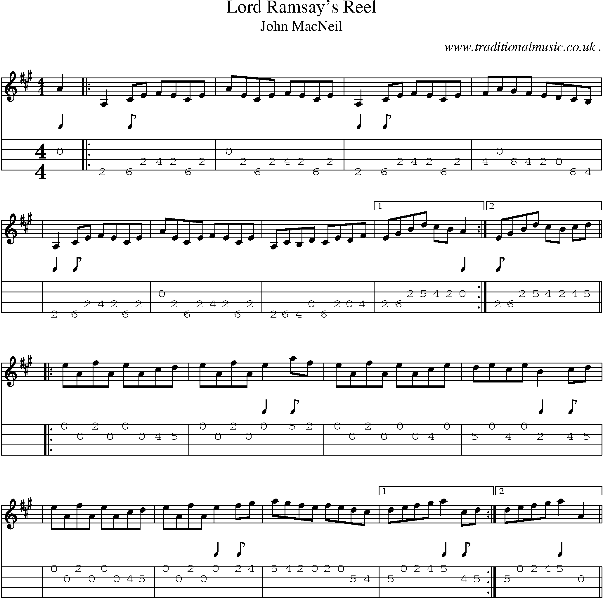 Sheet-Music and Mandolin Tabs for Lord Ramsays Reel