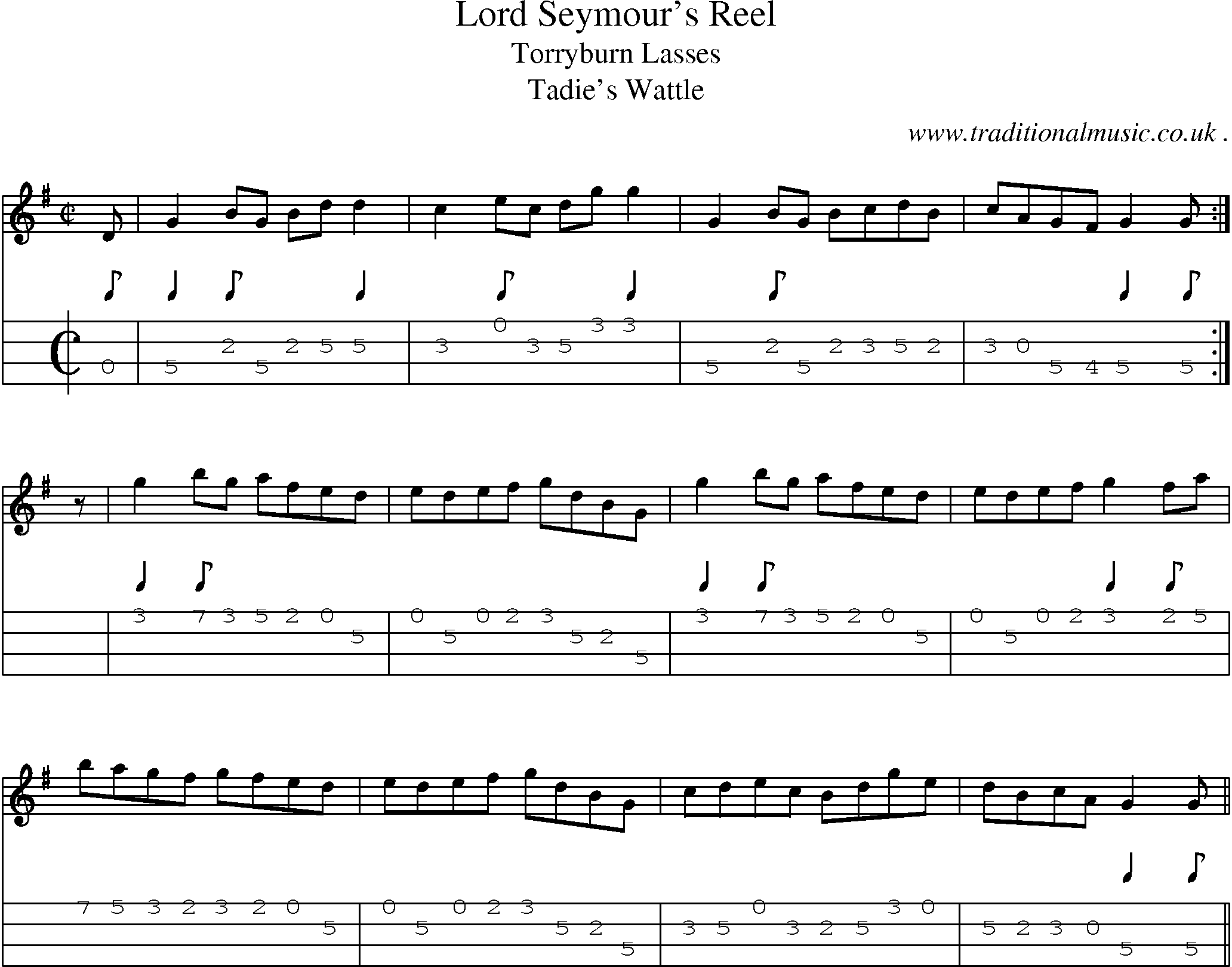 Sheet-Music and Mandolin Tabs for Lord Seymours Reel