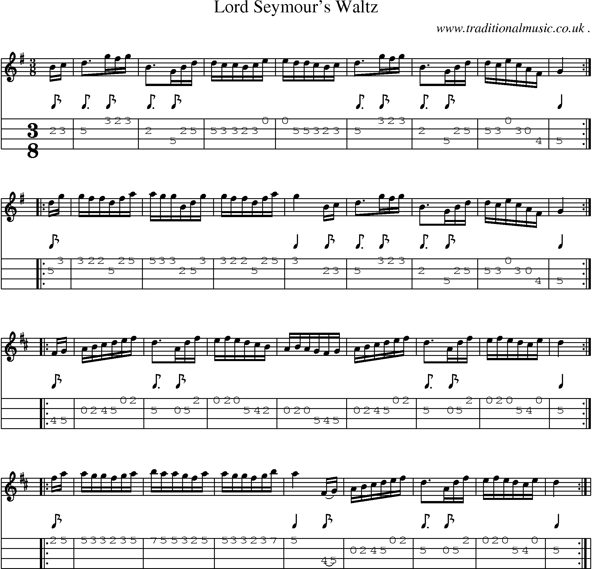 Sheet-Music and Mandolin Tabs for Lord Seymours Waltz