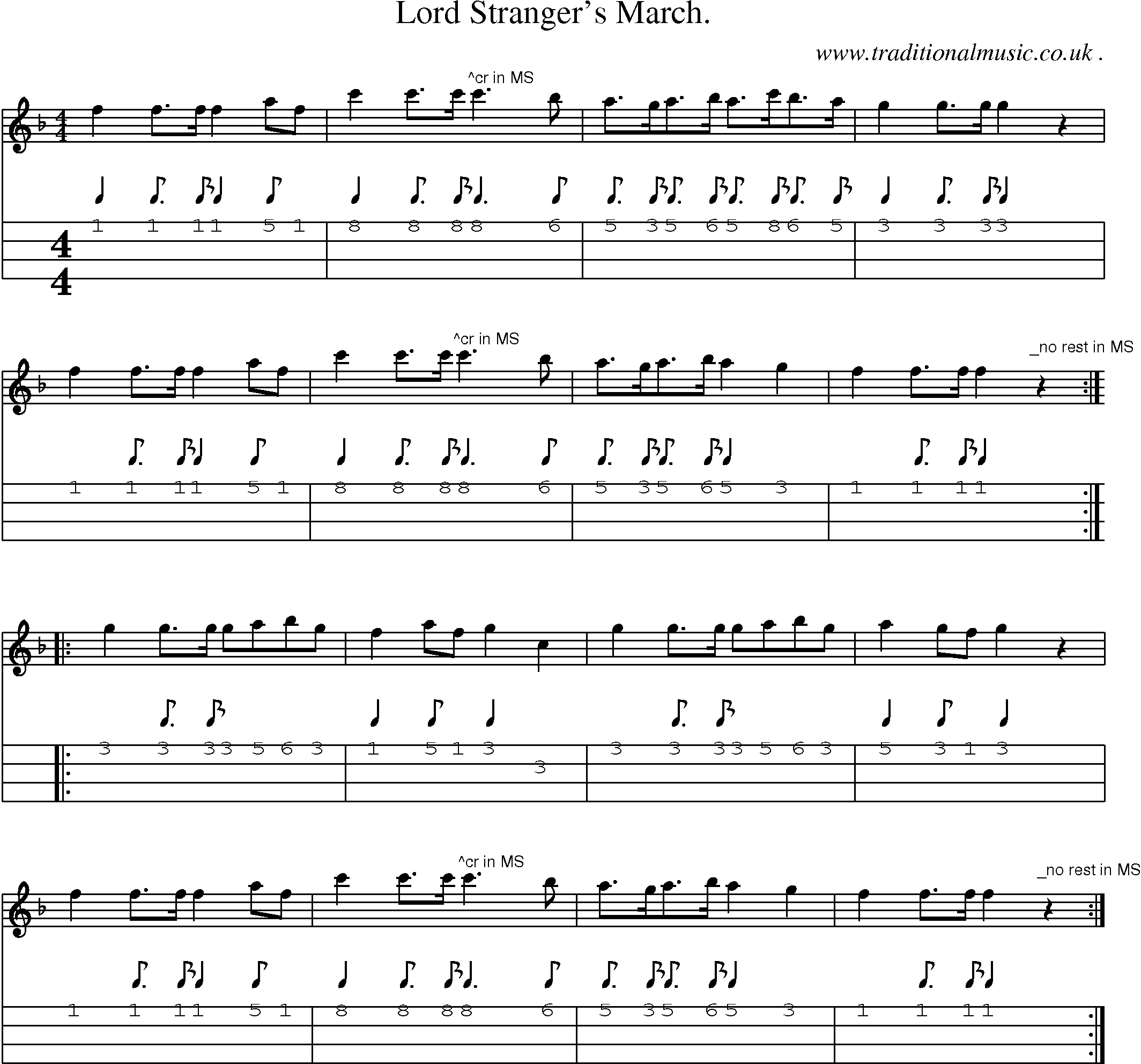 Sheet-Music and Mandolin Tabs for Lord Strangers March