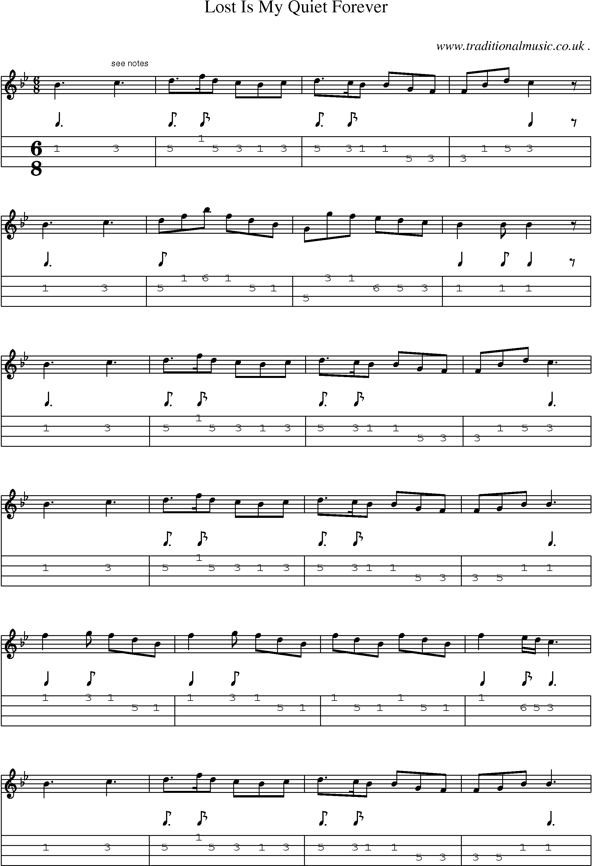 Sheet-Music and Mandolin Tabs for Lost Is My Quiet Forever