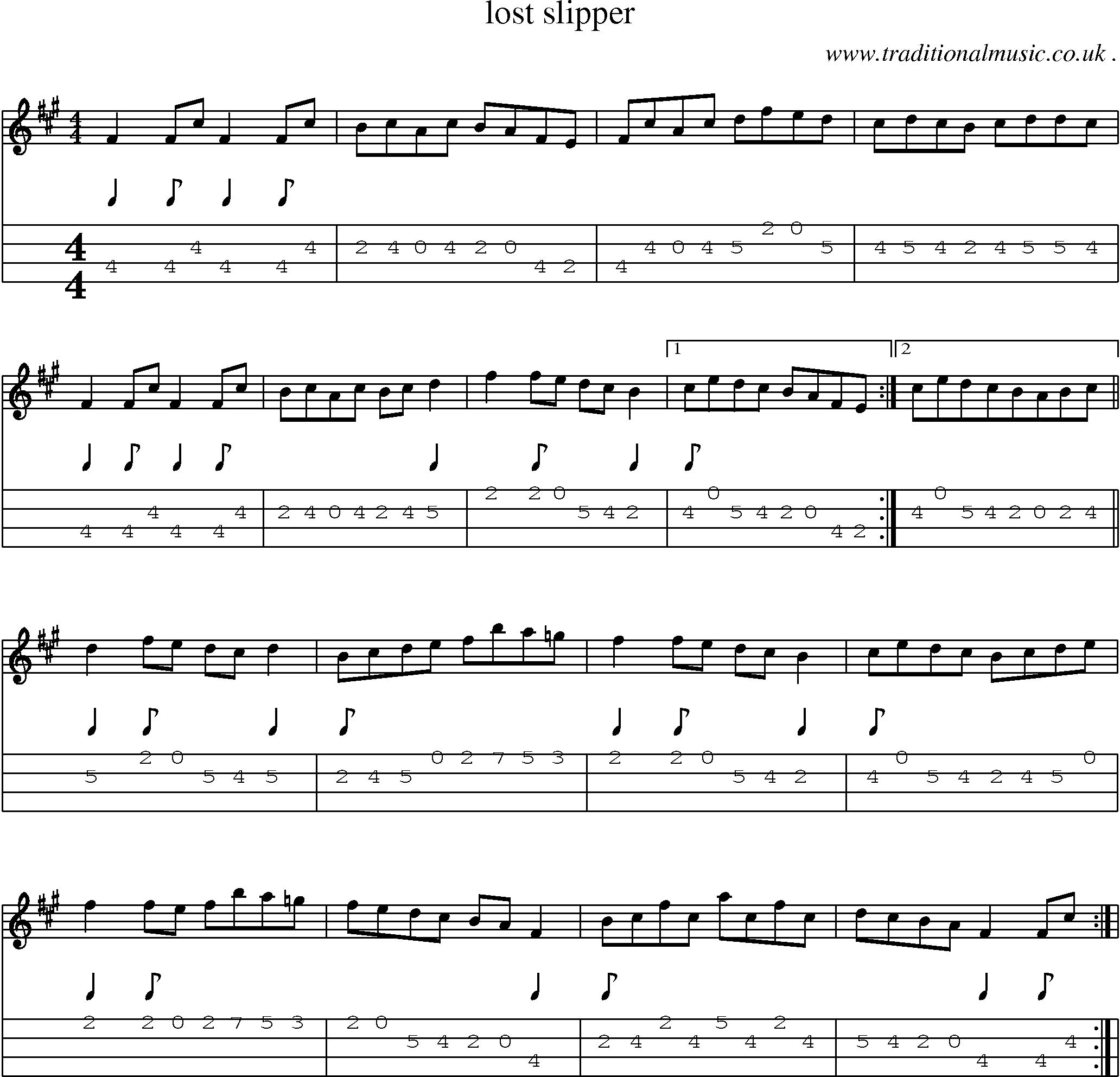 Sheet-Music and Mandolin Tabs for Lost Slipper