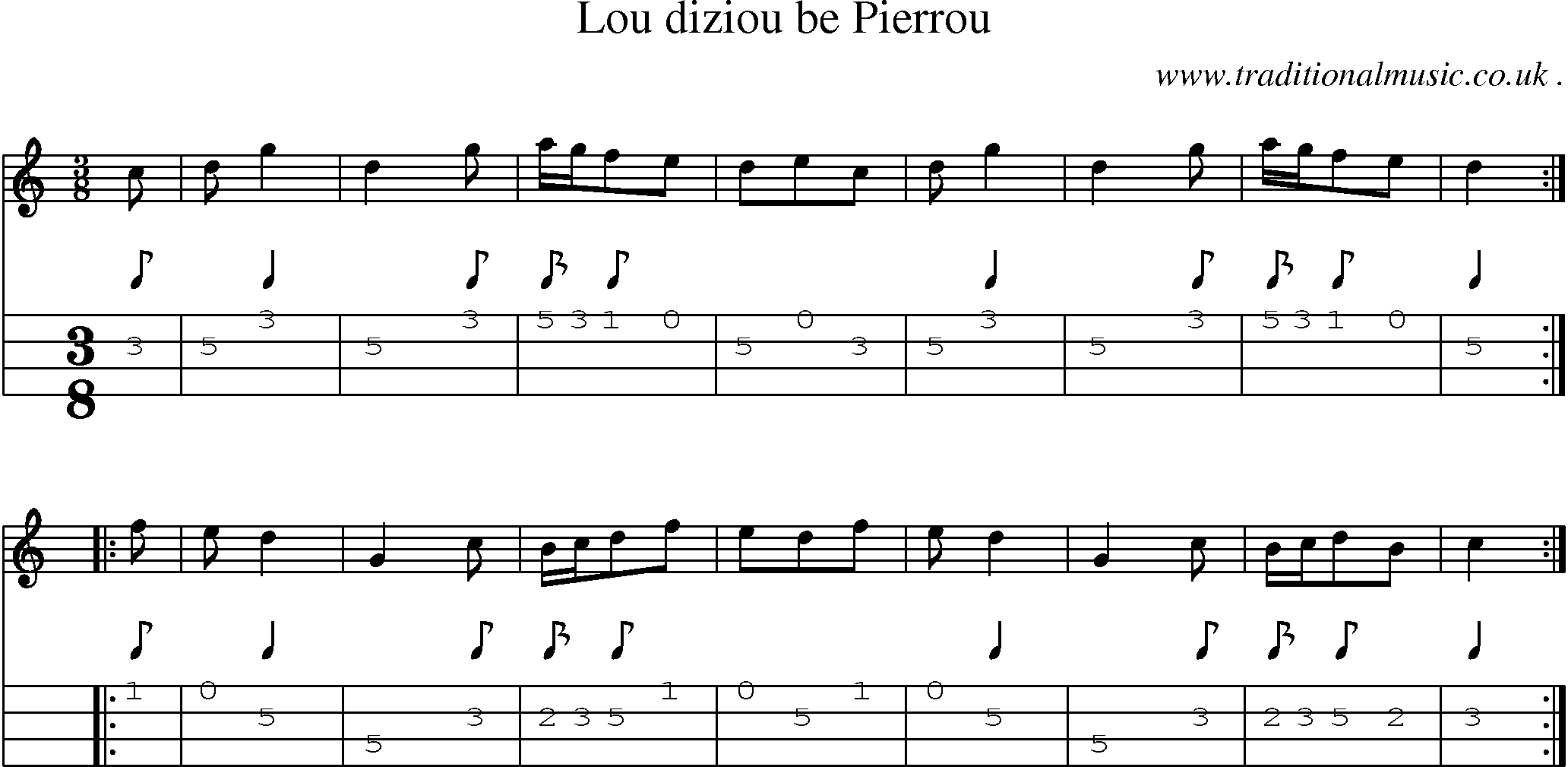 Sheet-Music and Mandolin Tabs for Lou Diziou Be Pierrou