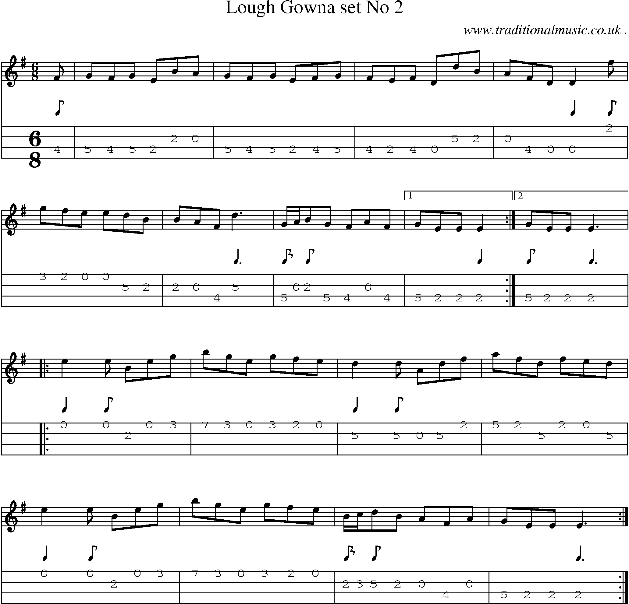 Sheet-Music and Mandolin Tabs for Lough Gowna Set No 2