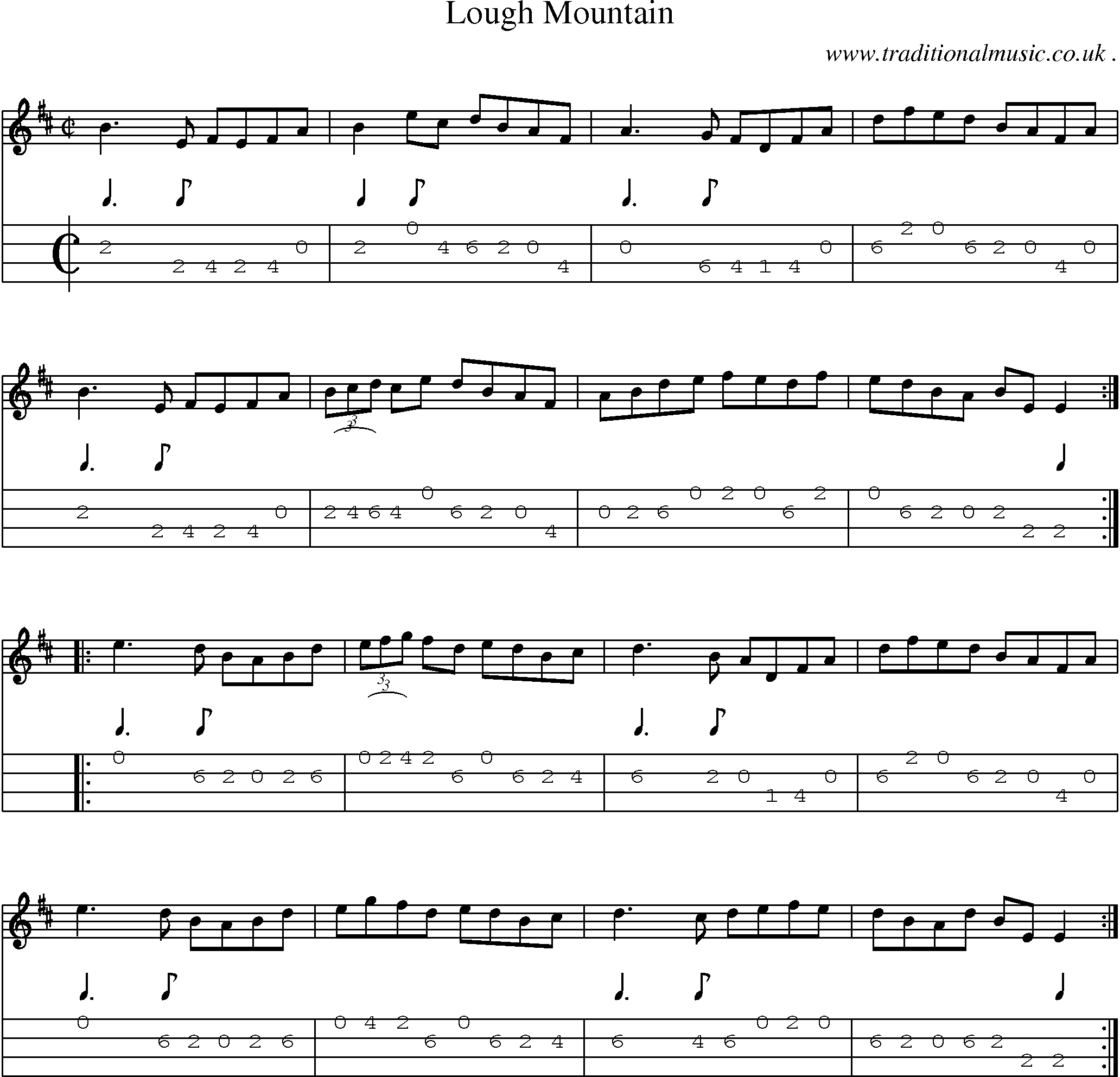 Sheet-Music and Mandolin Tabs for Lough Mountain