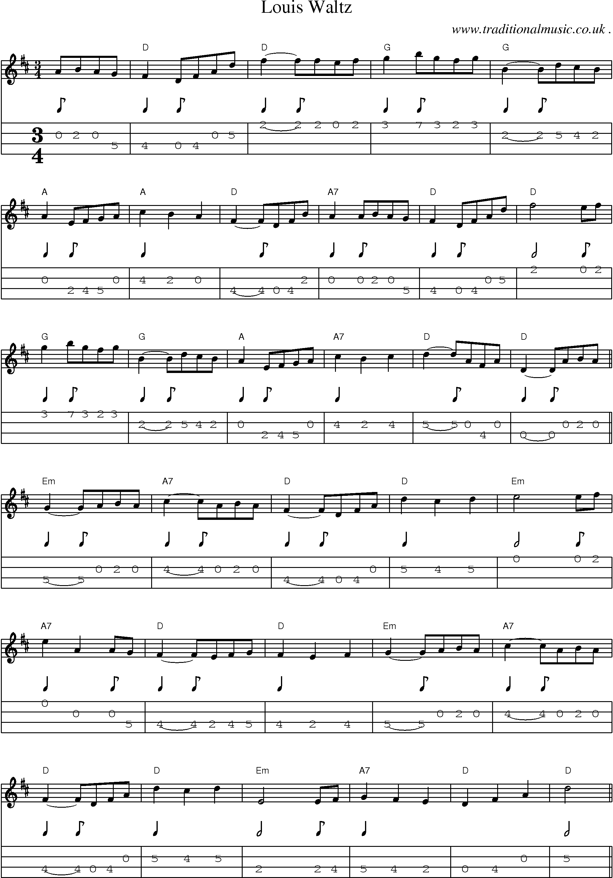 Sheet-Music and Mandolin Tabs for Louis Waltz