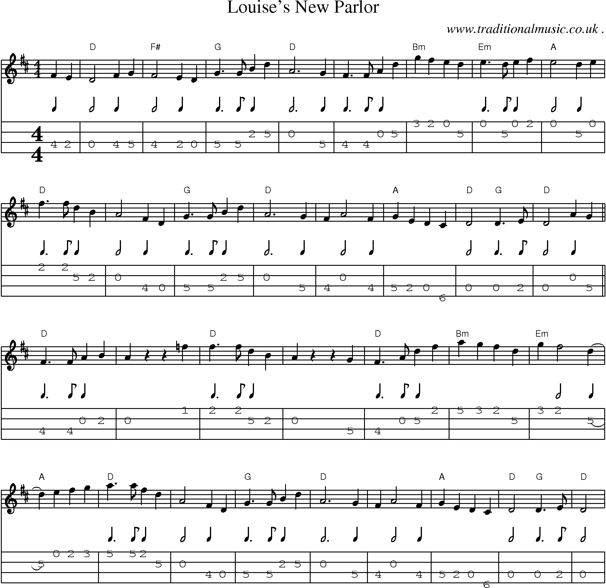 Sheet-Music and Mandolin Tabs for Louises New Parlor