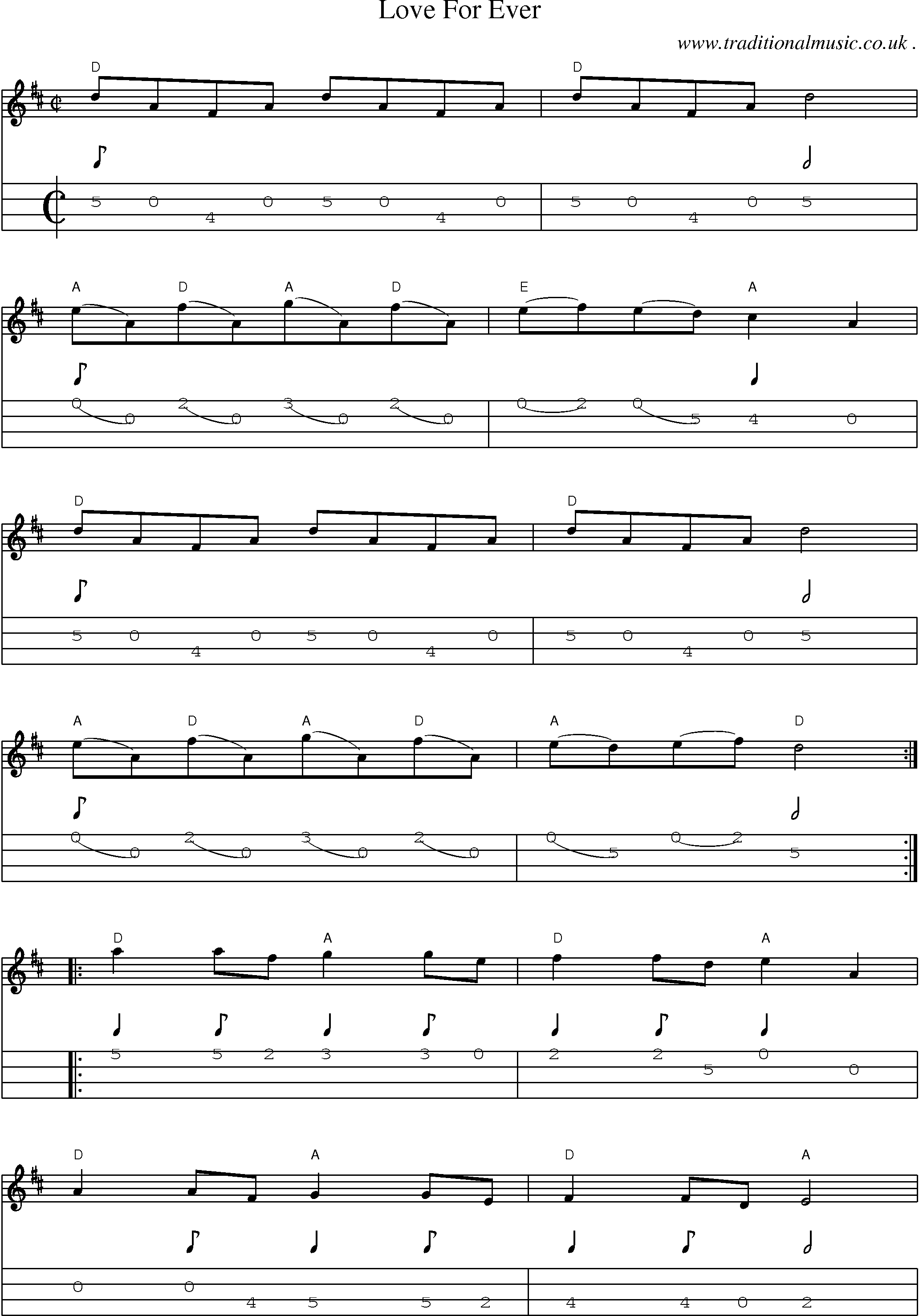 Sheet-Music and Mandolin Tabs for Love For Ever