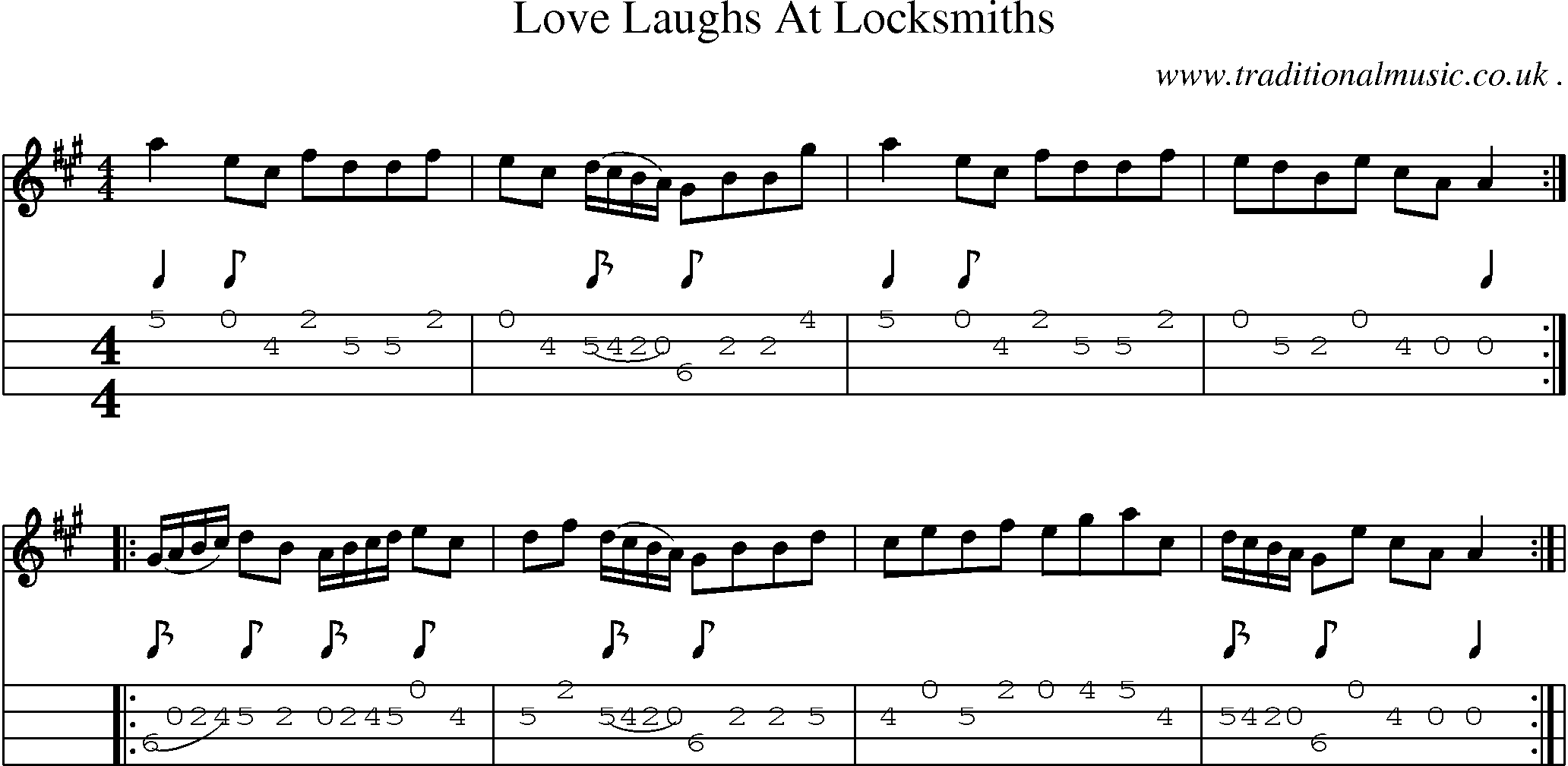Sheet-Music and Mandolin Tabs for Love Laughs At Locksmiths
