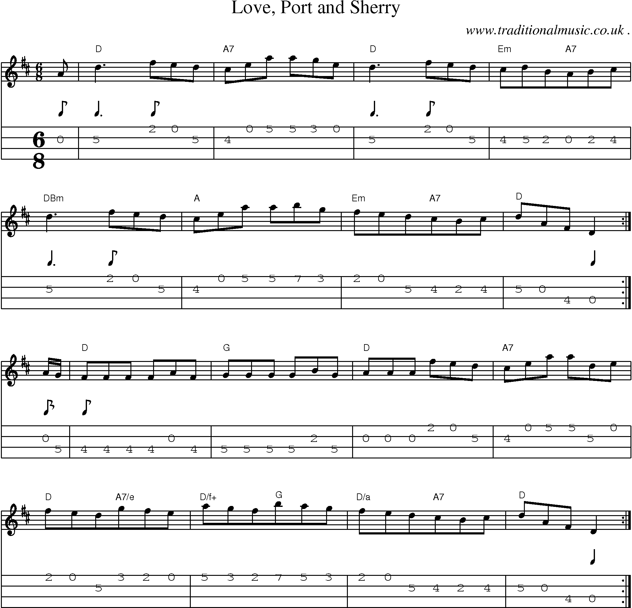 Sheet-Music and Mandolin Tabs for Love Port And Sherry