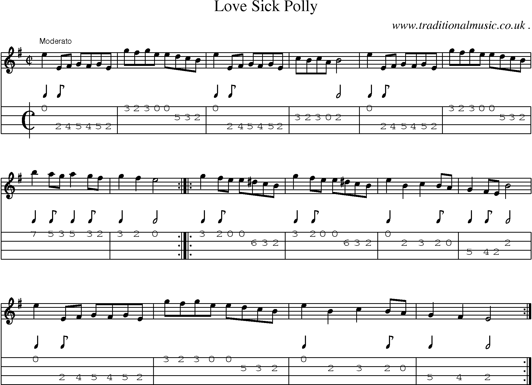 Sheet-Music and Mandolin Tabs for Love Sick Polly