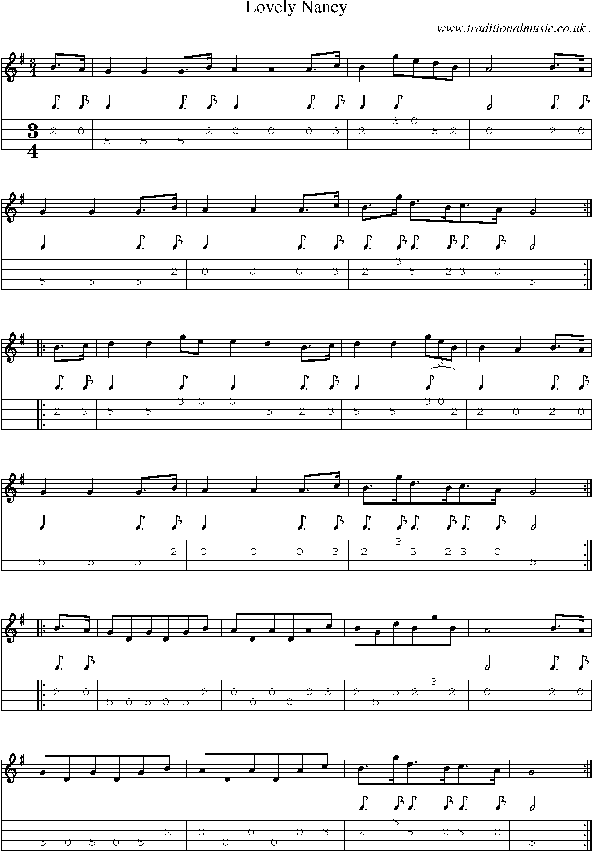 Sheet-Music and Mandolin Tabs for Lovely Nancy