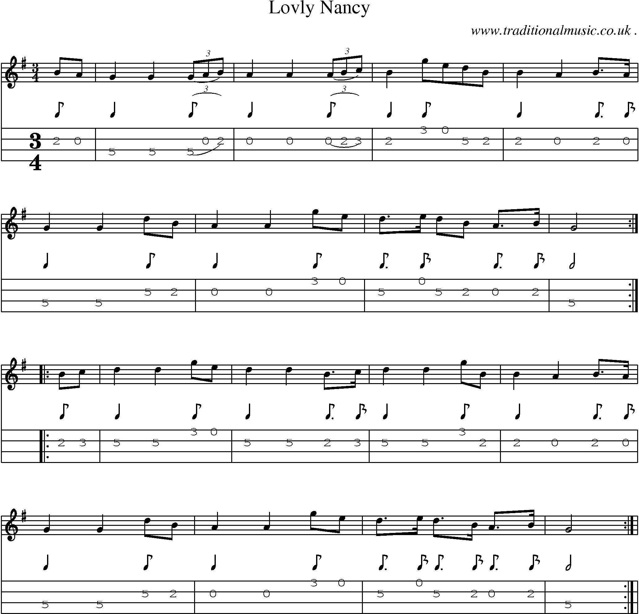Sheet-Music and Mandolin Tabs for Lovly Nancy