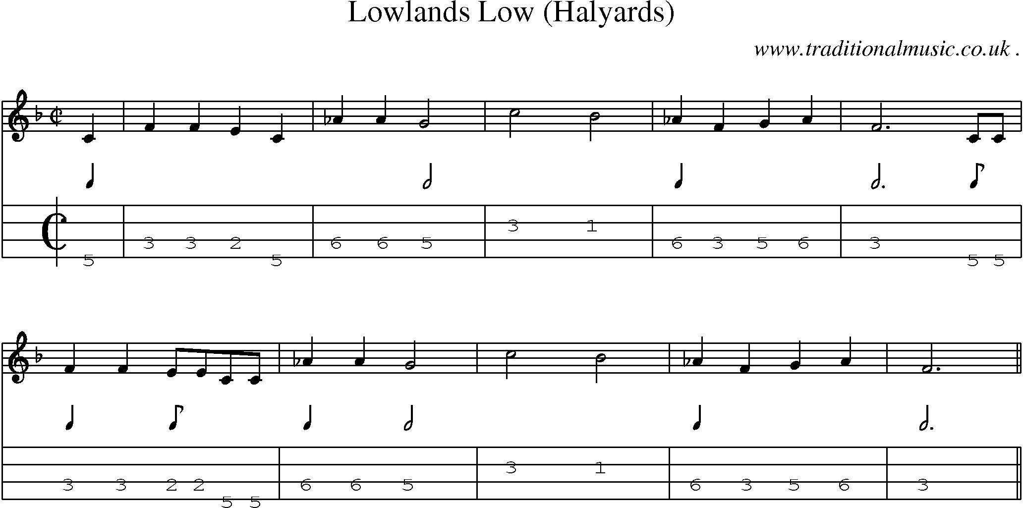 Sheet-Music and Mandolin Tabs for Lowlands Low (halyards)