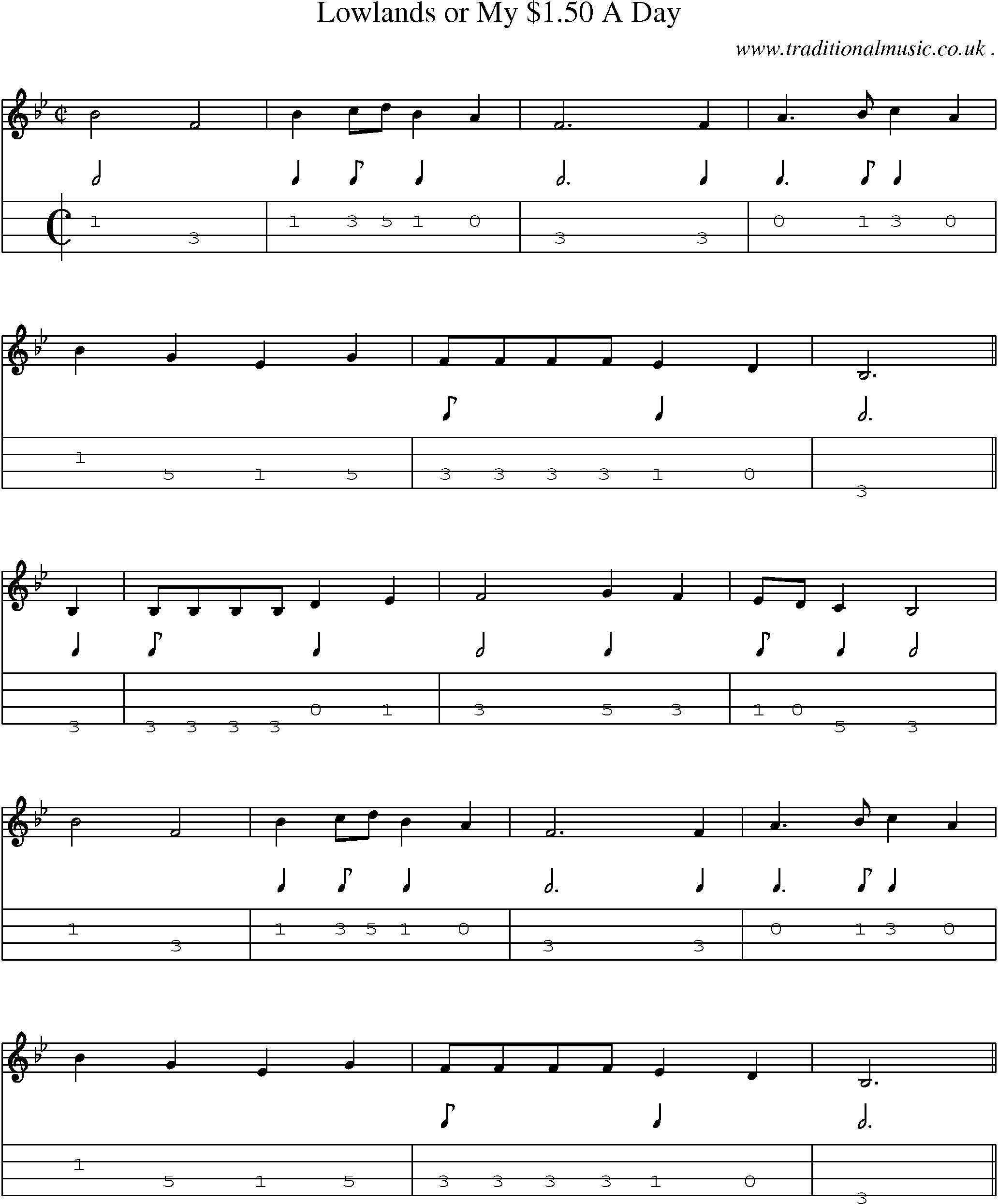 Sheet-Music and Mandolin Tabs for Lowlands Or My $150 A Day