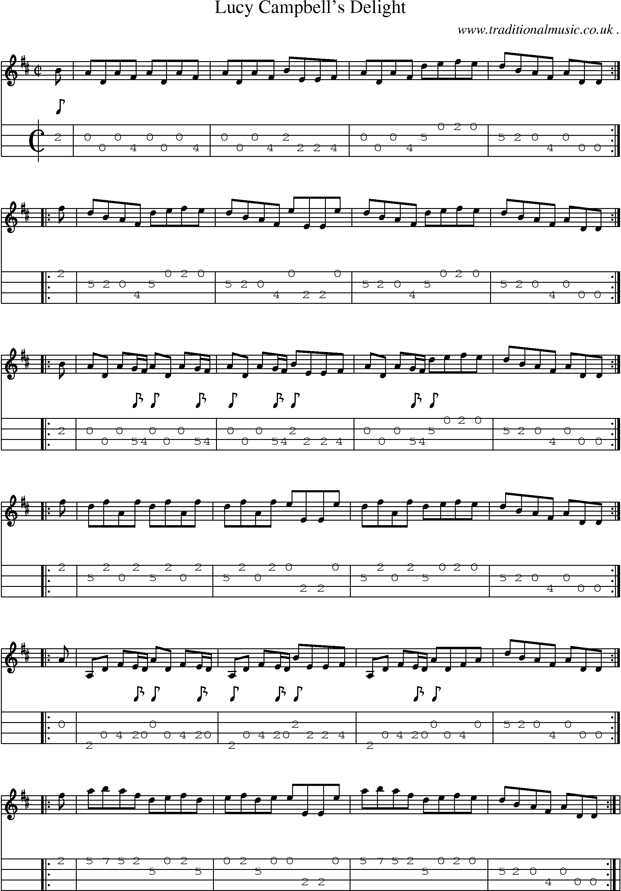 Sheet-Music and Mandolin Tabs for Lucy Campbells Delight