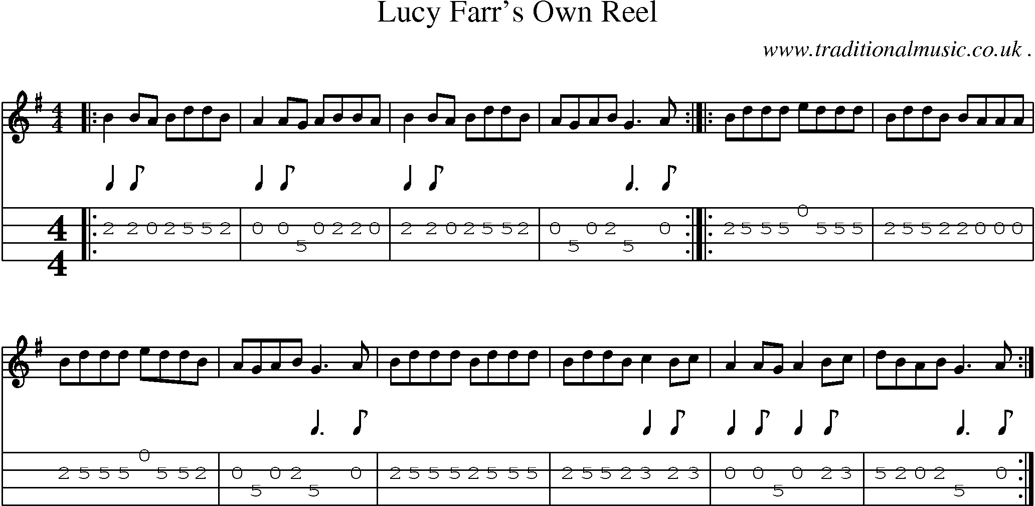 Sheet-Music and Mandolin Tabs for Lucy Farrs Own Reel