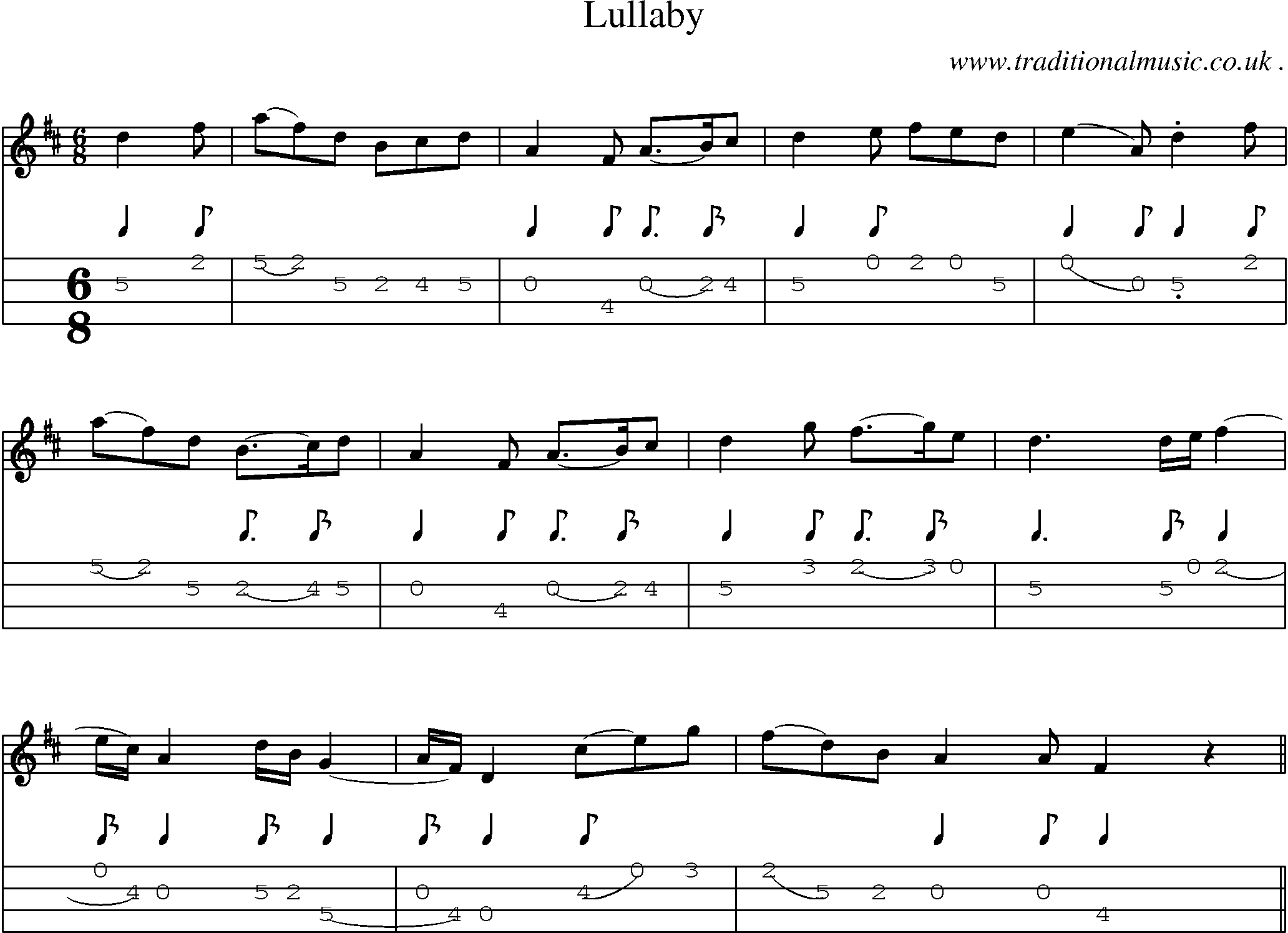 Sheet-Music and Mandolin Tabs for Lullaby
