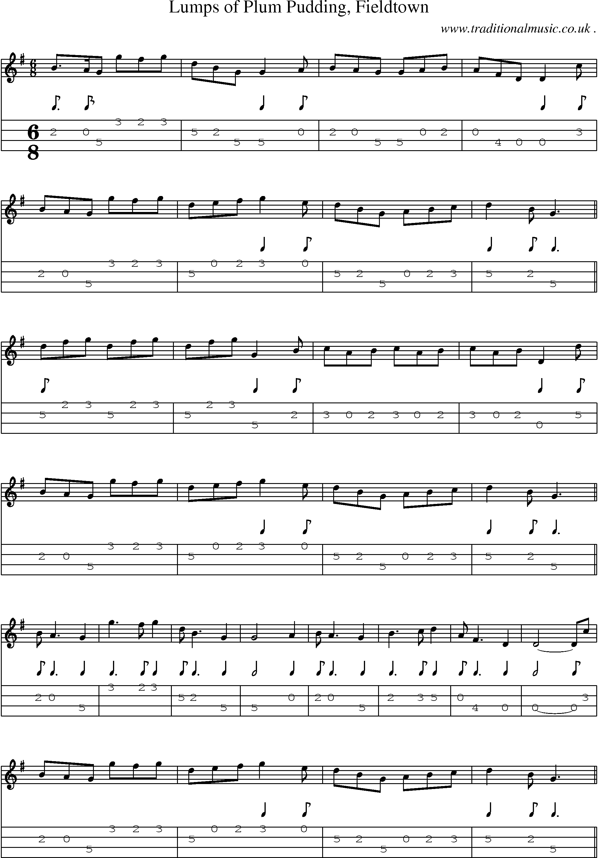 Sheet-Music and Mandolin Tabs for Lumps Of Plum Pudding Fieldtown