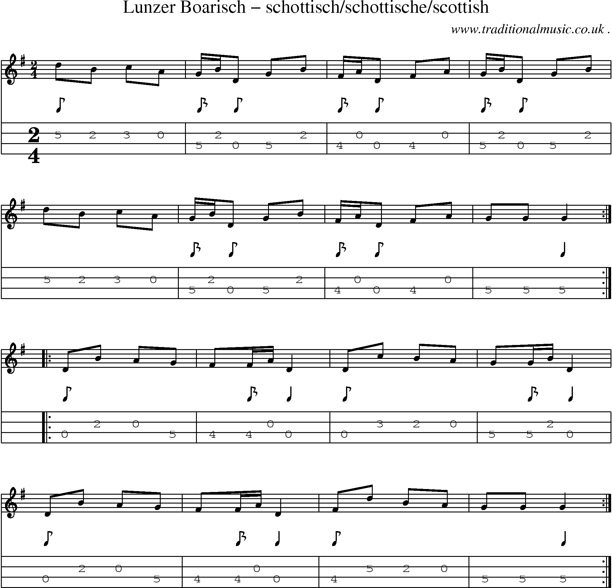 Sheet-Music and Mandolin Tabs for Lunzer Boarisch Schottischschottischescottish