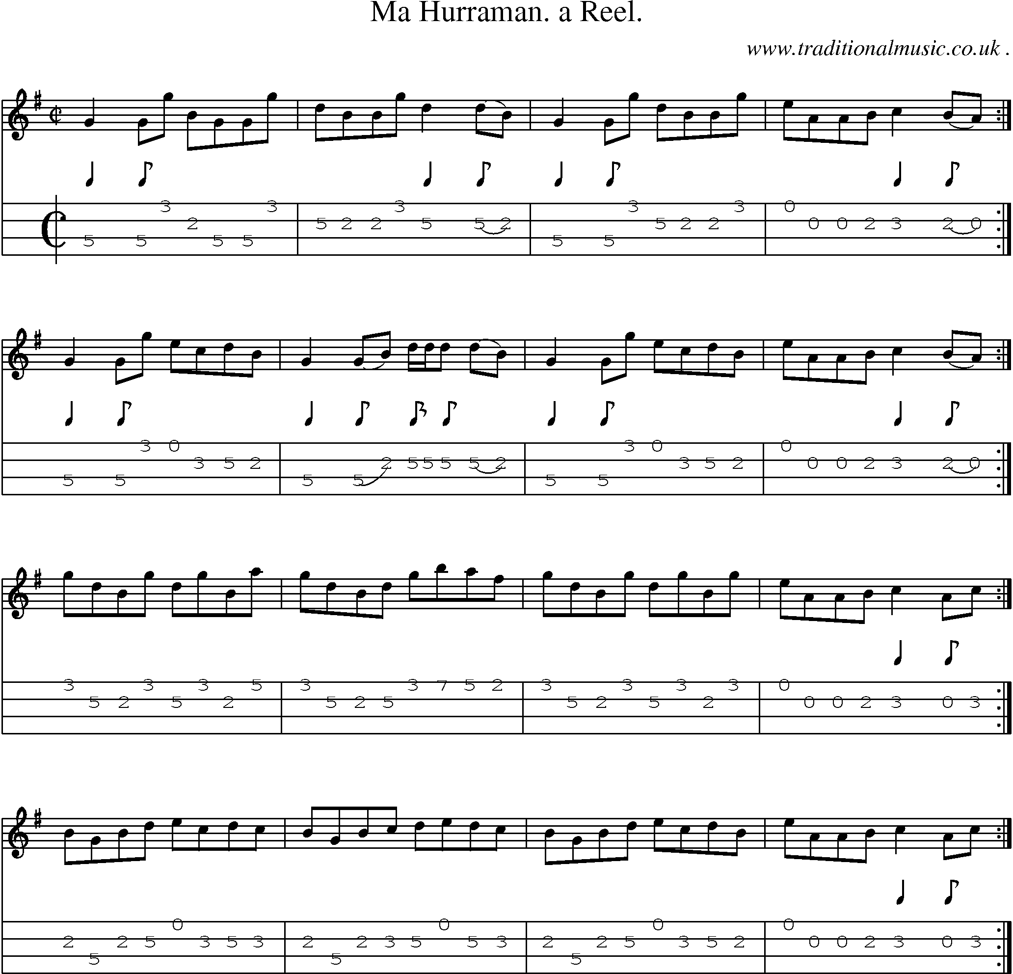 Sheet-Music and Mandolin Tabs for Ma Hurraman A Reel