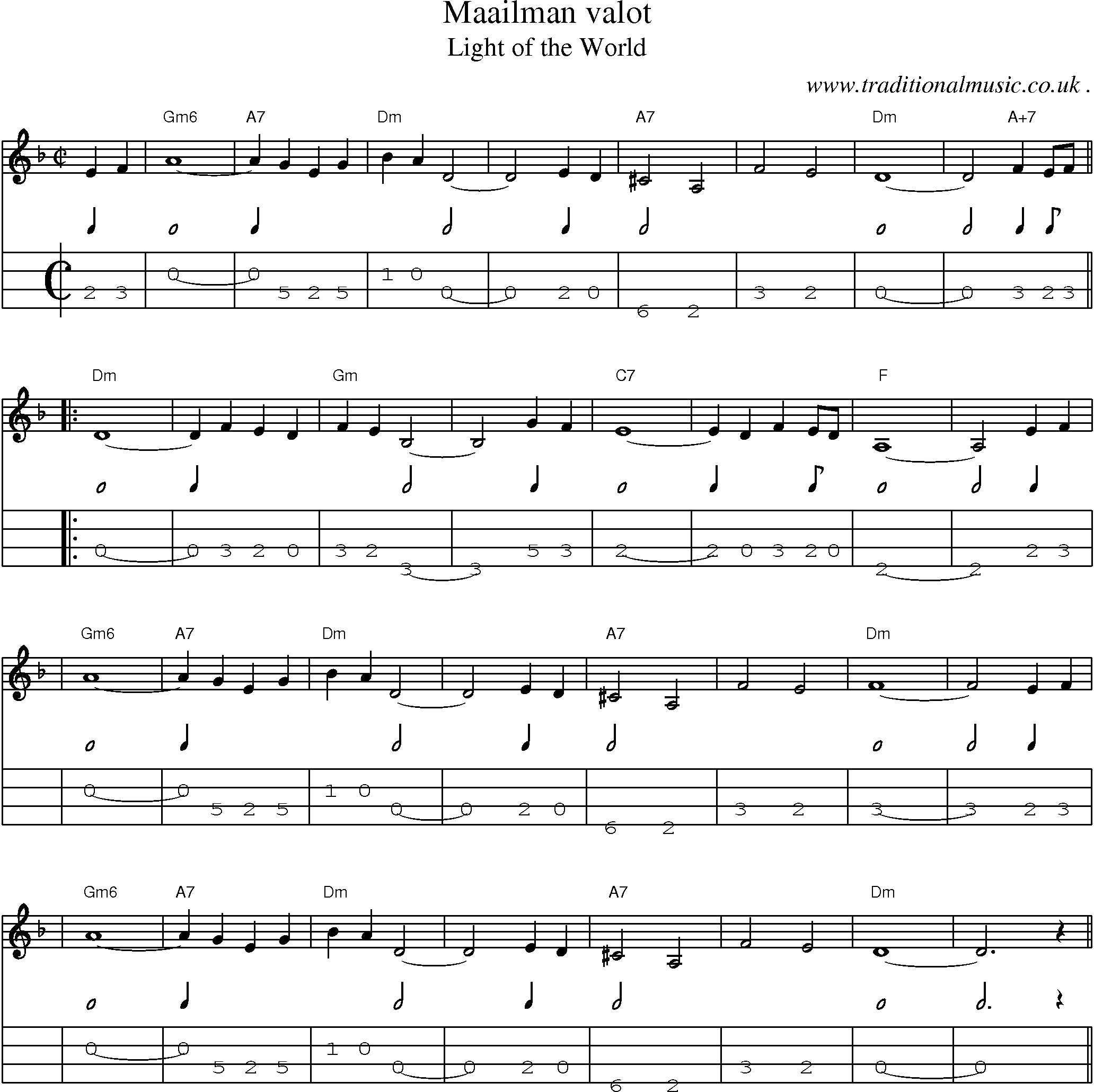 Sheet-Music and Mandolin Tabs for Maailman Valot