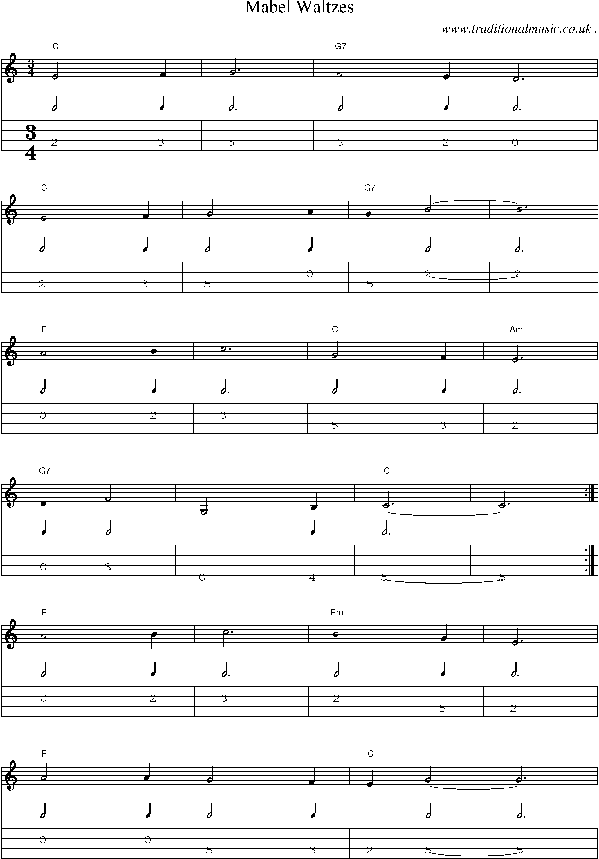 Sheet-Music and Mandolin Tabs for Mabel Waltzes