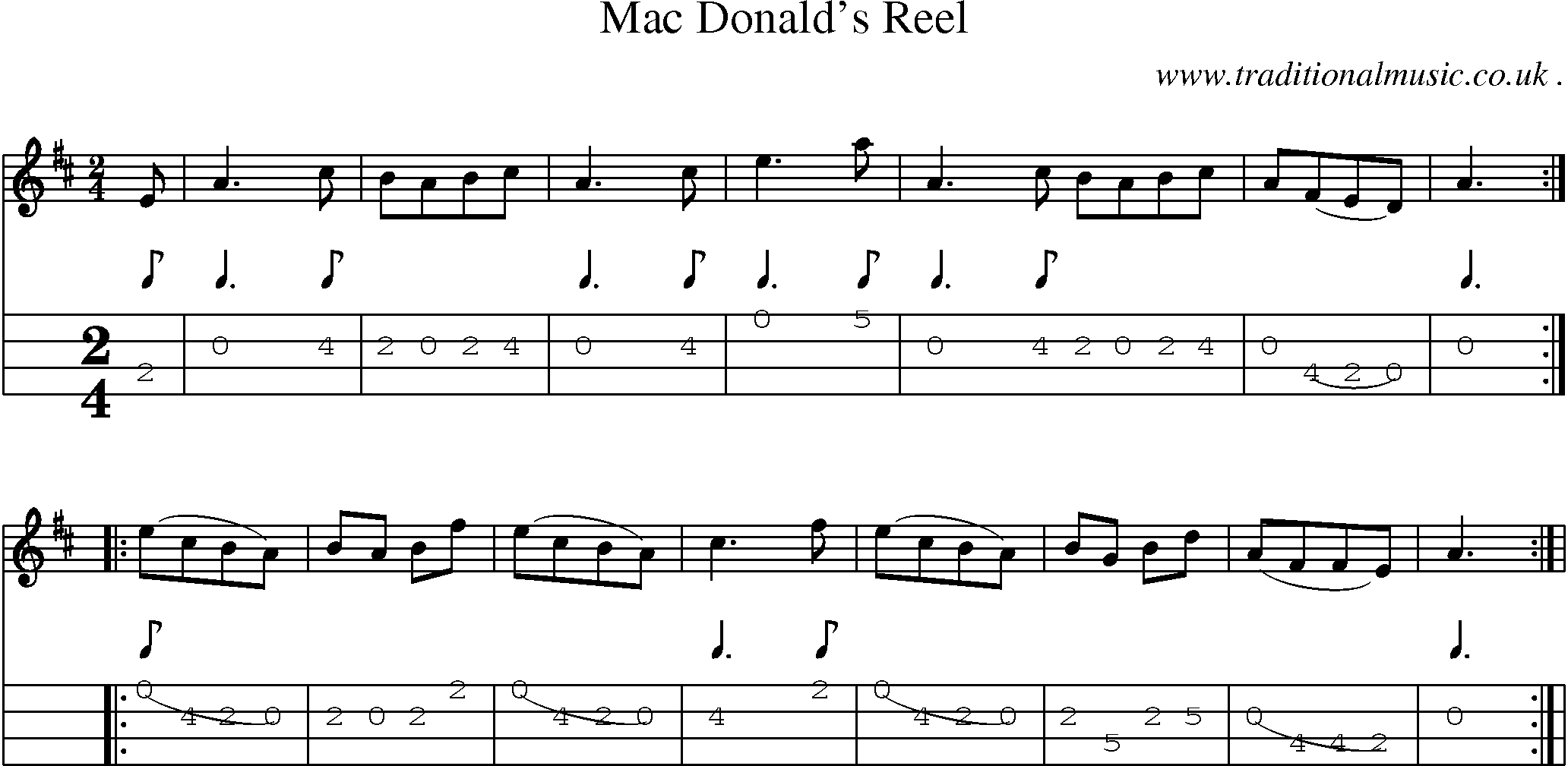 Sheet-Music and Mandolin Tabs for Mac Donalds Reel