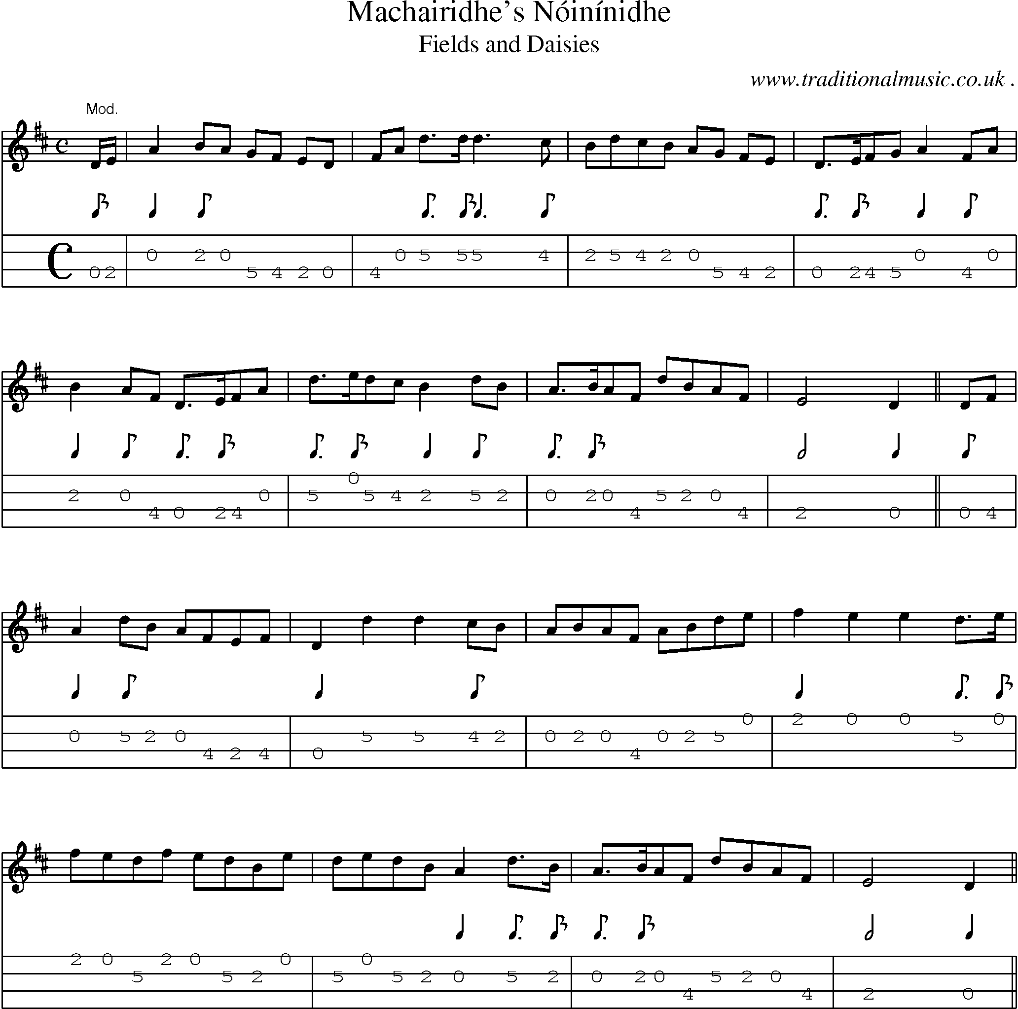 Sheet-Music and Mandolin Tabs for Machairidhes Noininidhe