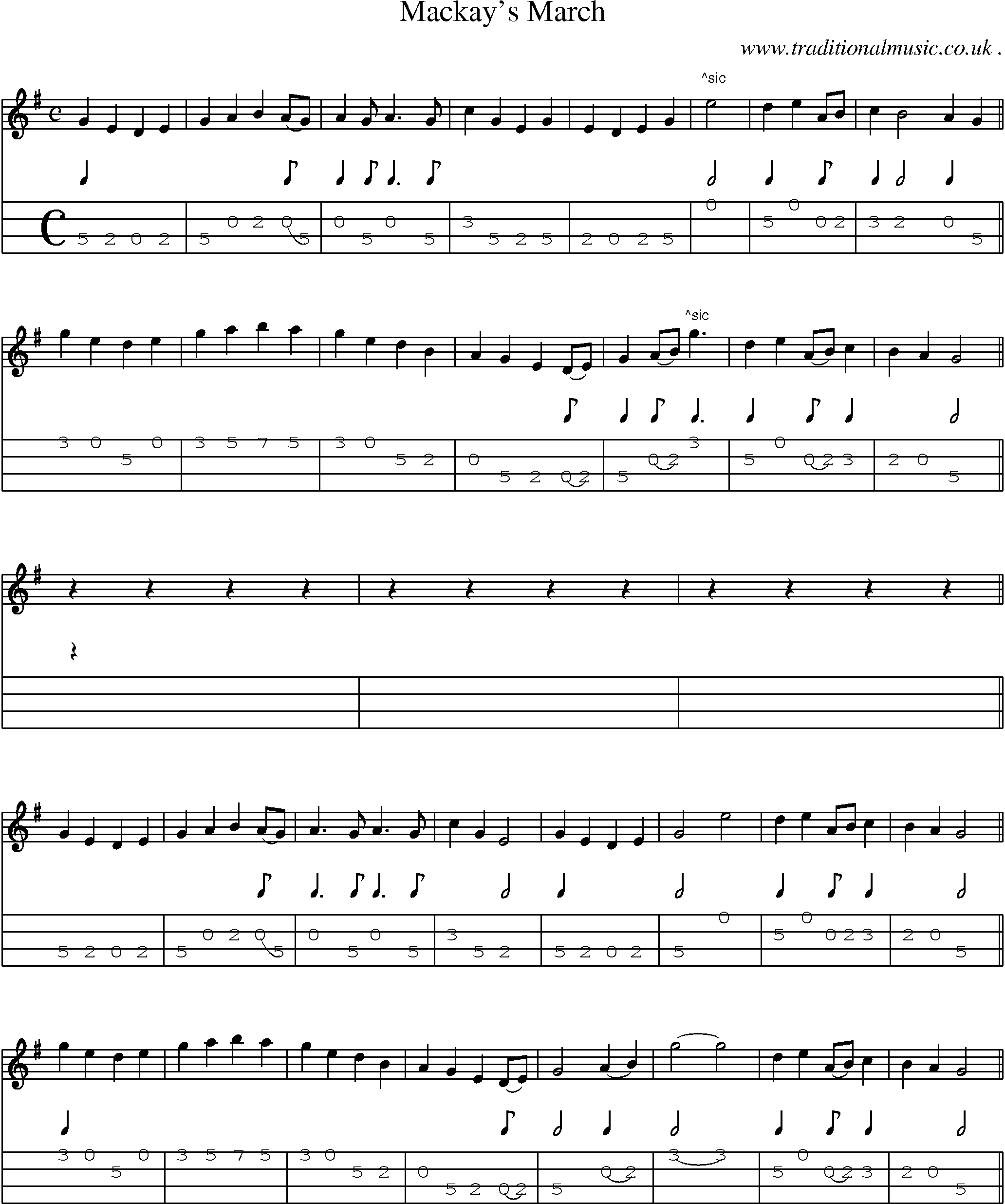 Sheet-Music and Mandolin Tabs for Mackays March