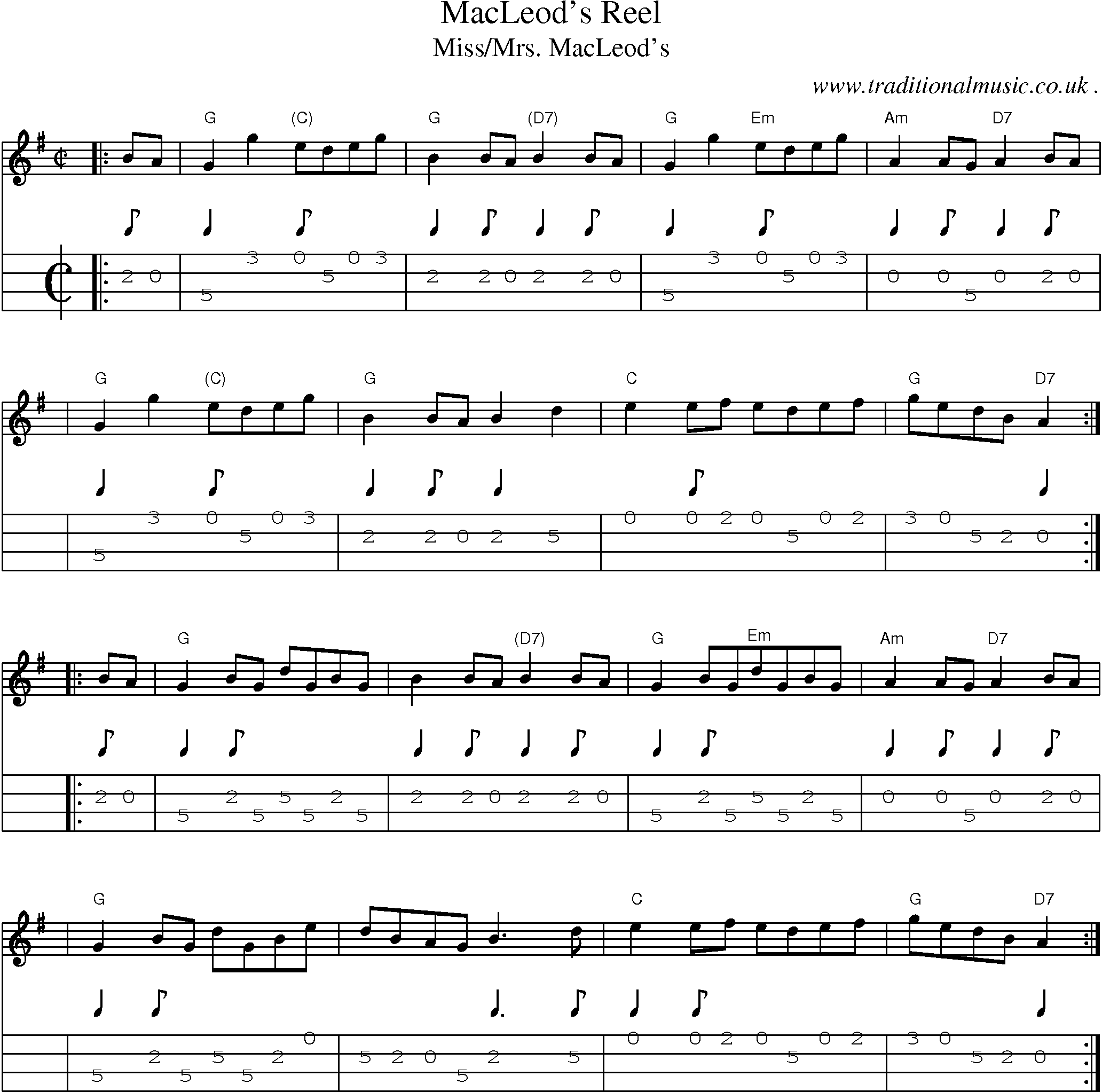Sheet-Music and Mandolin Tabs for Macleods Reel
