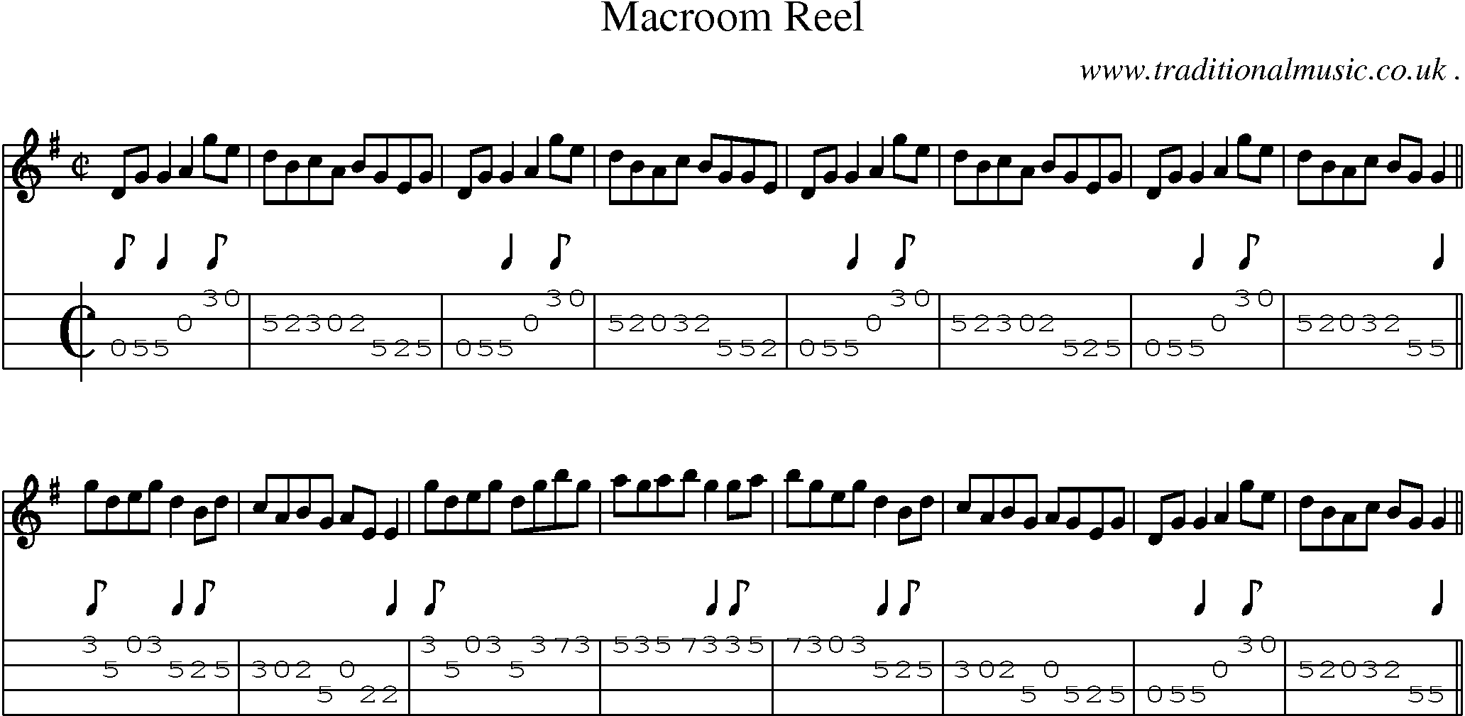 Sheet-Music and Mandolin Tabs for Macroom Reel