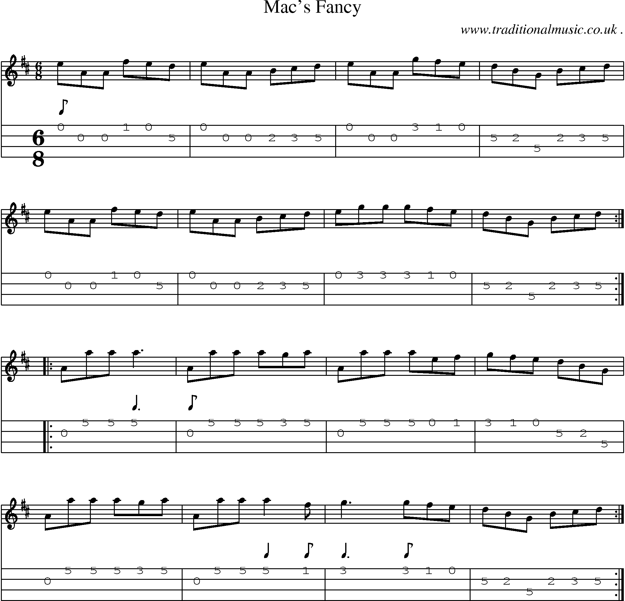 Sheet-Music and Mandolin Tabs for Macs Fancy