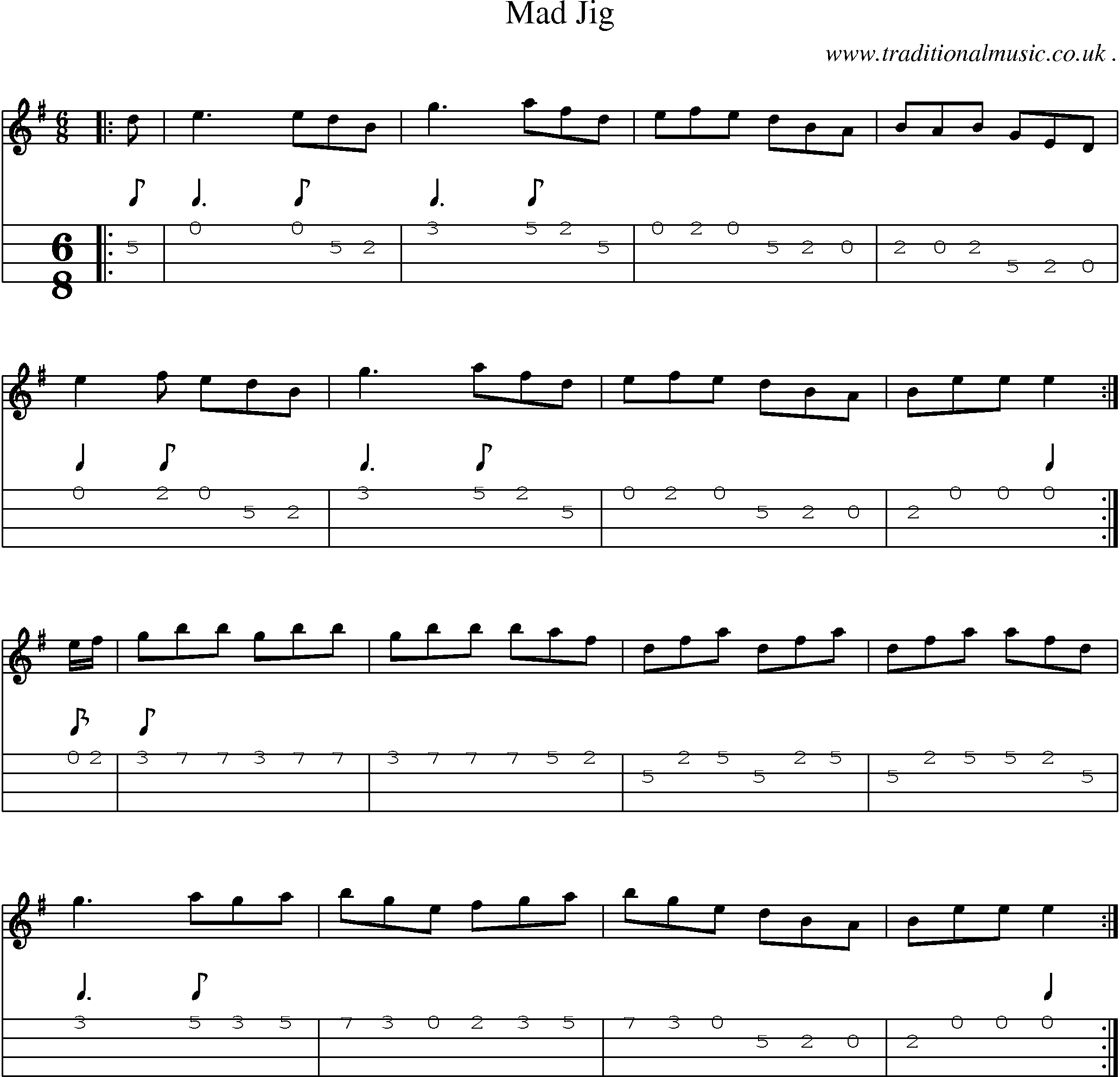 Sheet-Music and Mandolin Tabs for Mad Jig