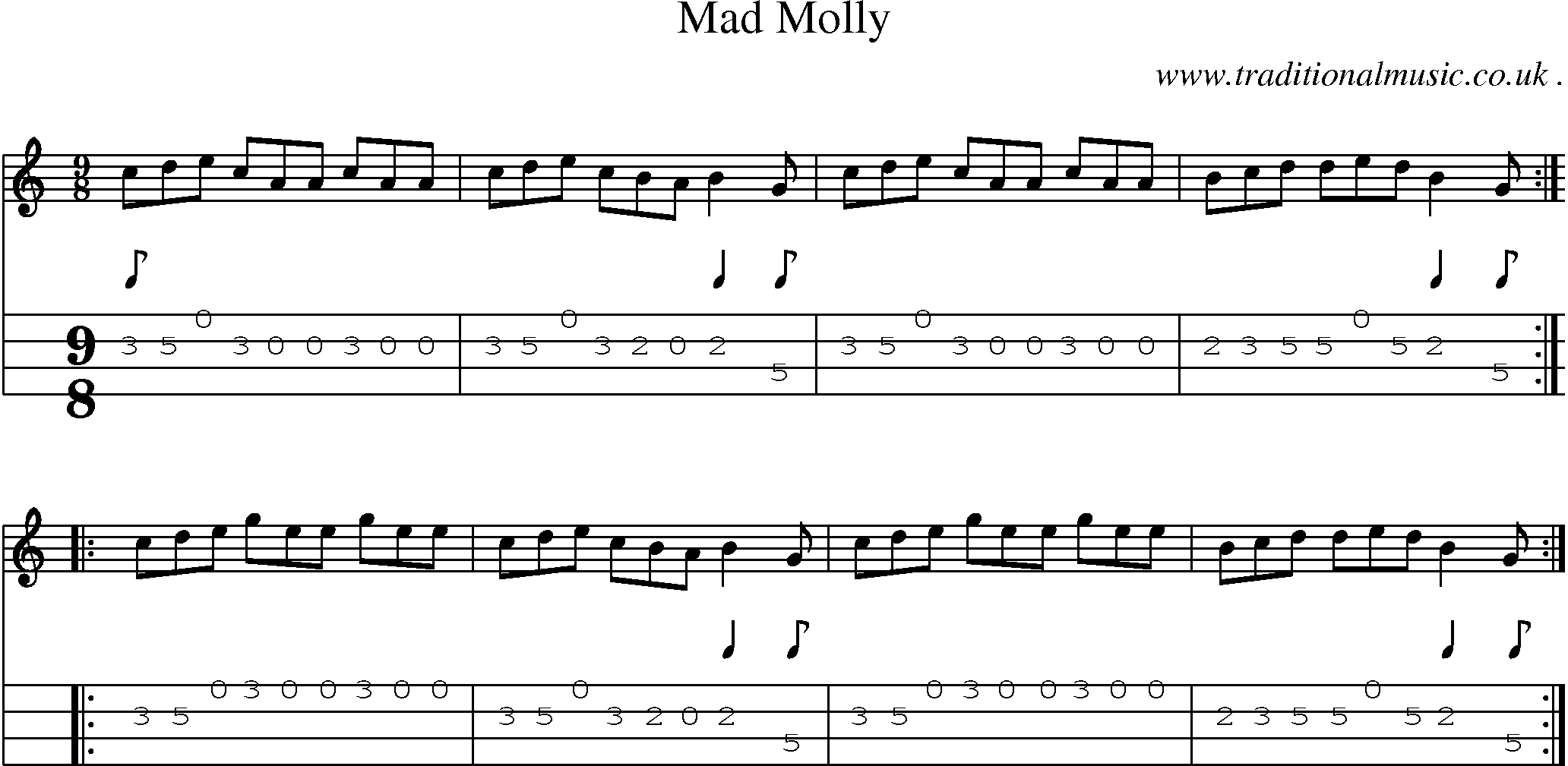 Sheet-Music and Mandolin Tabs for Mad Molly