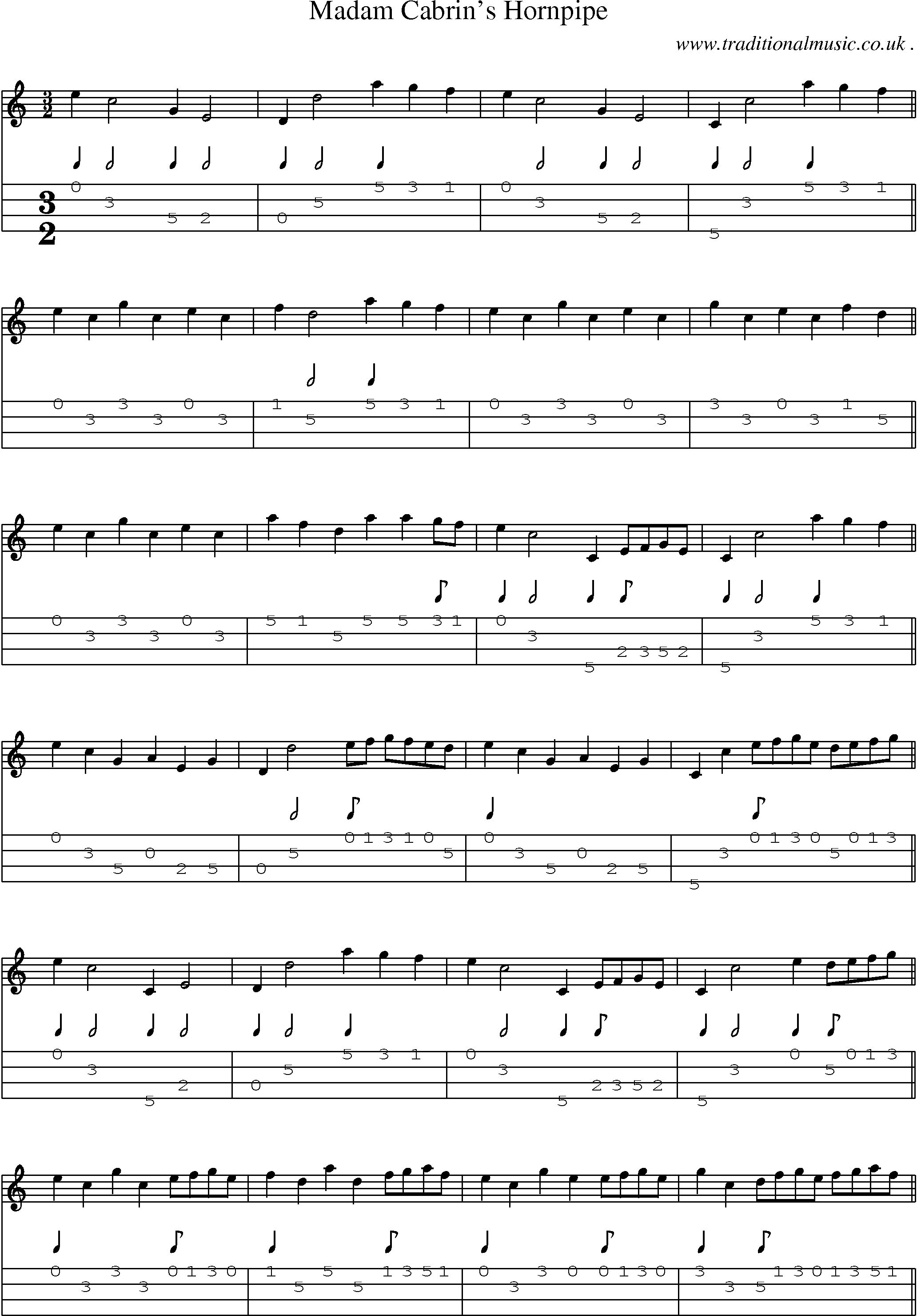 Sheet-Music and Mandolin Tabs for Madam Cabrins Hornpipe