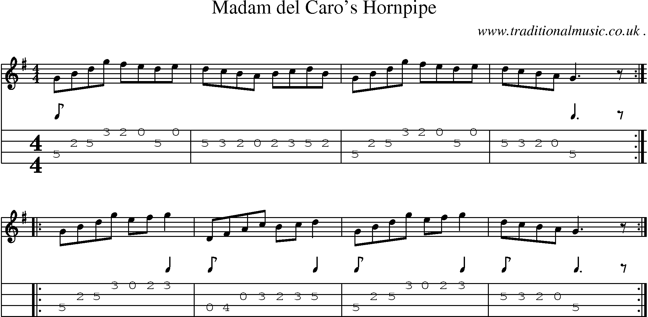 Sheet-Music and Mandolin Tabs for Madam Del Caro Hornpipe