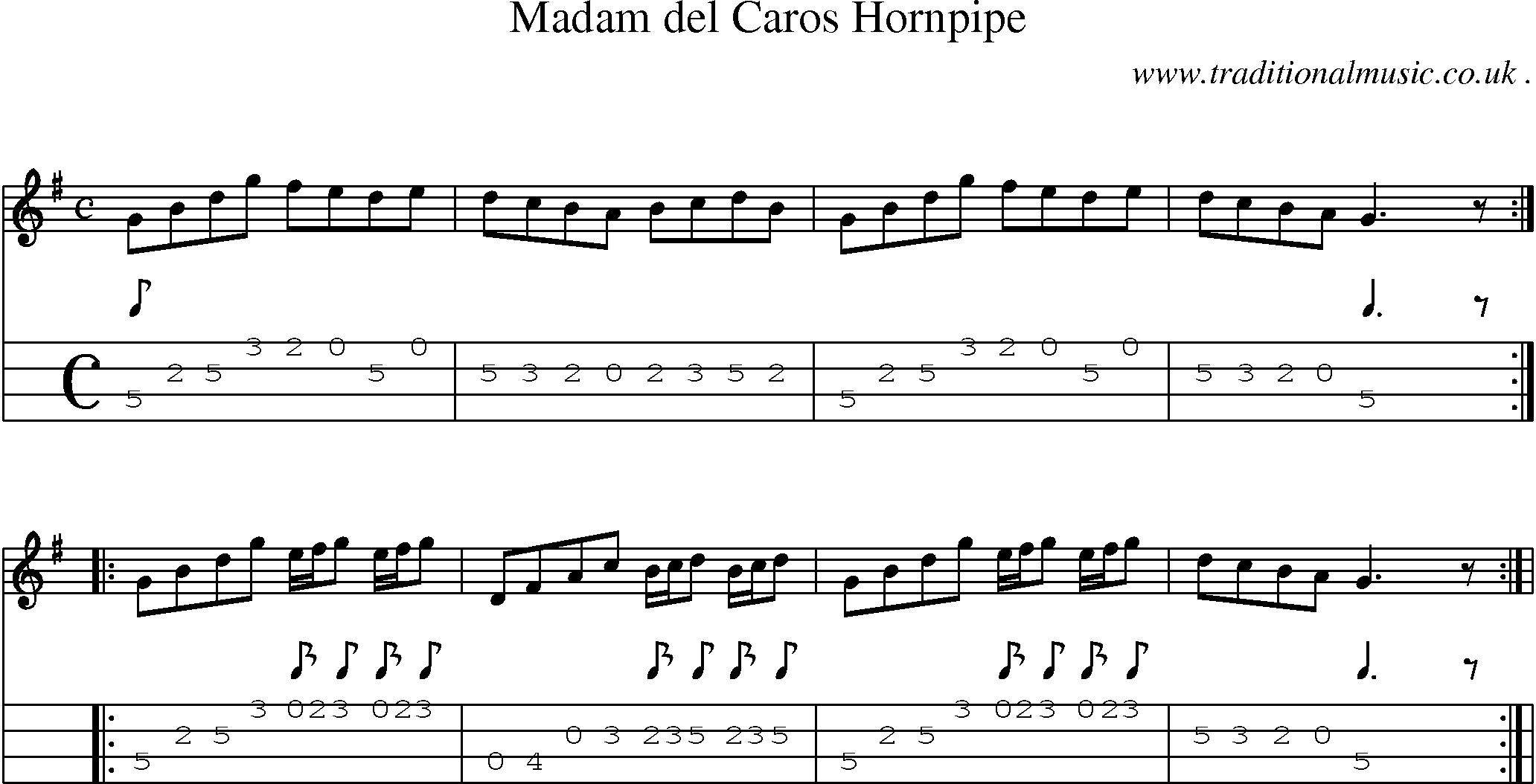 Sheet-Music and Mandolin Tabs for Madam Del Caros Hornpipe