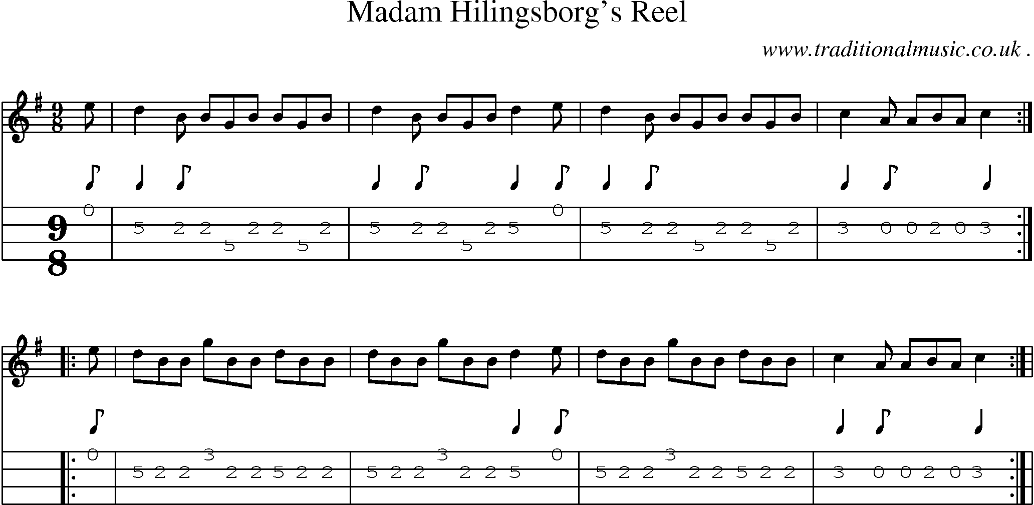Sheet-Music and Mandolin Tabs for Madam Hilingsborgs Reel
