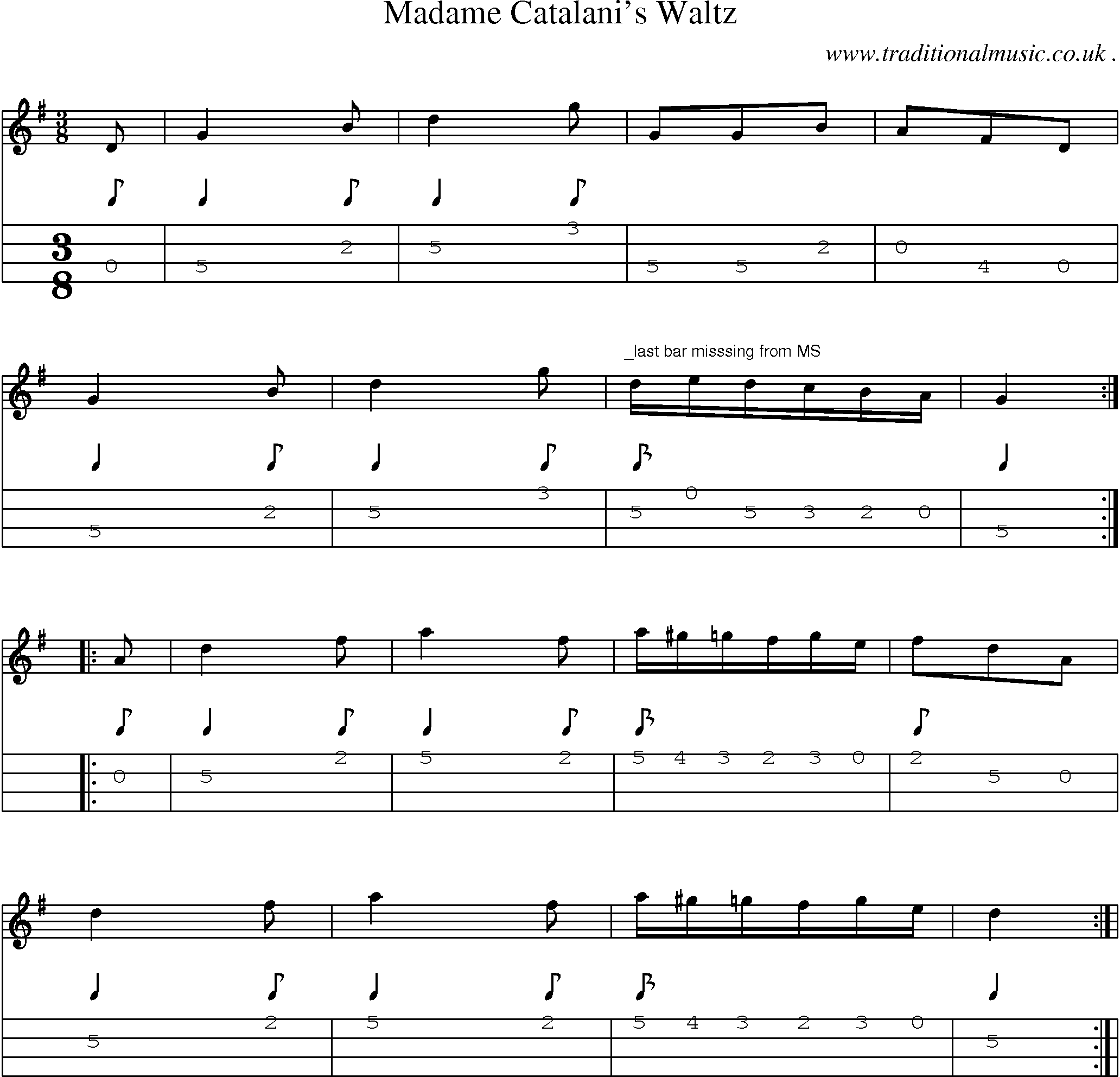 Sheet-Music and Mandolin Tabs for Madame Catalanis Waltz