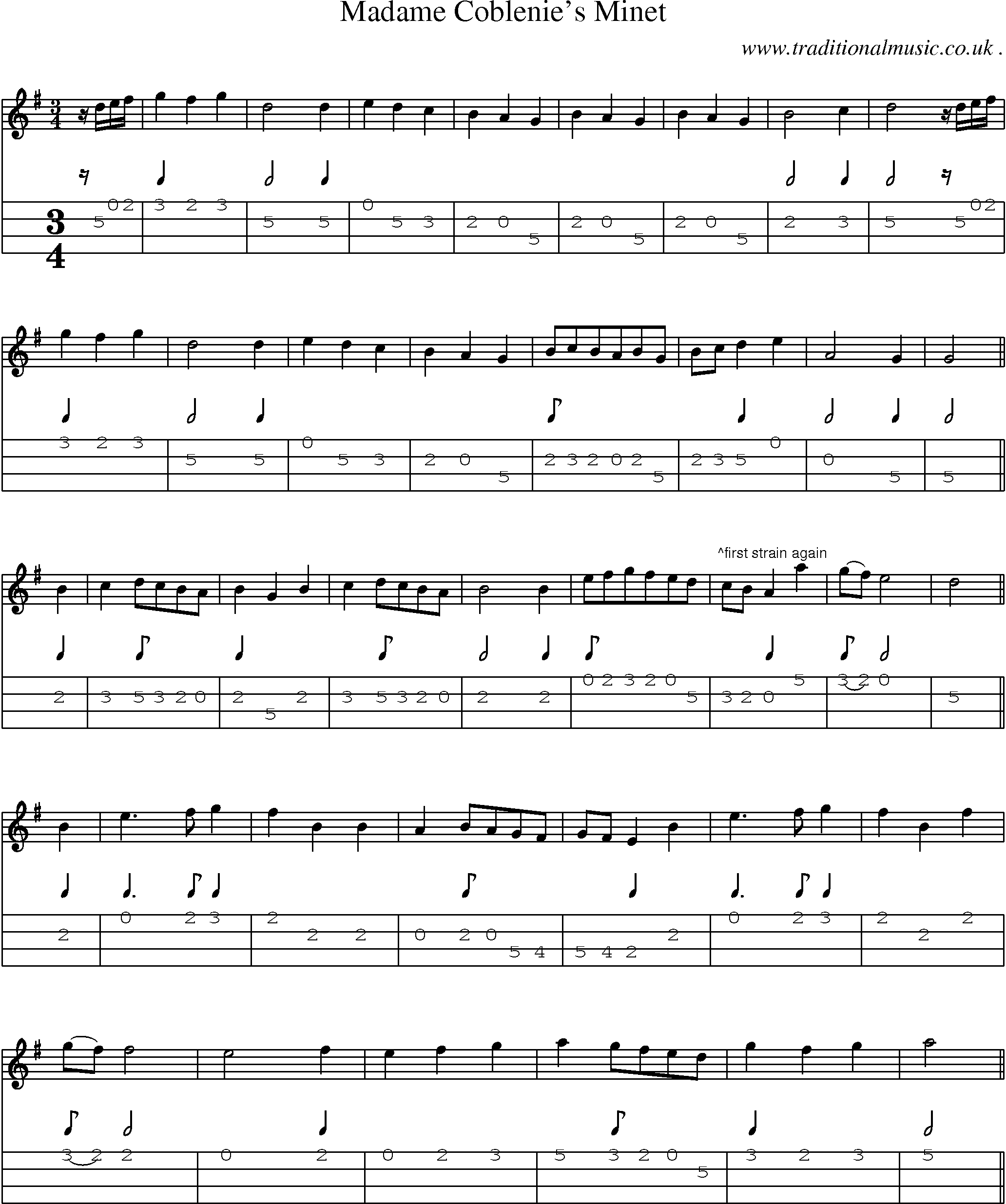Sheet-Music and Mandolin Tabs for Madame Coblenies Minet